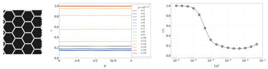 Symmetry 13 01127 g0a6 550