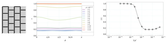 Symmetry 13 01127 g0a7 550