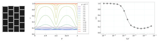 Symmetry 13 01127 g0a8 550