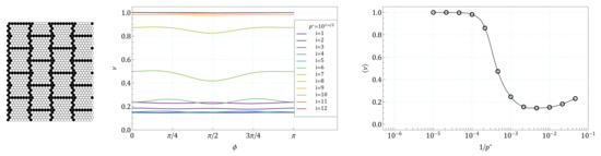 Symmetry 13 01127 g0a9 550