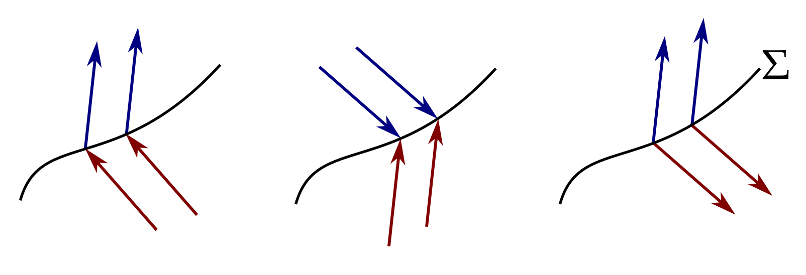 Symmetry 13 01128 g002