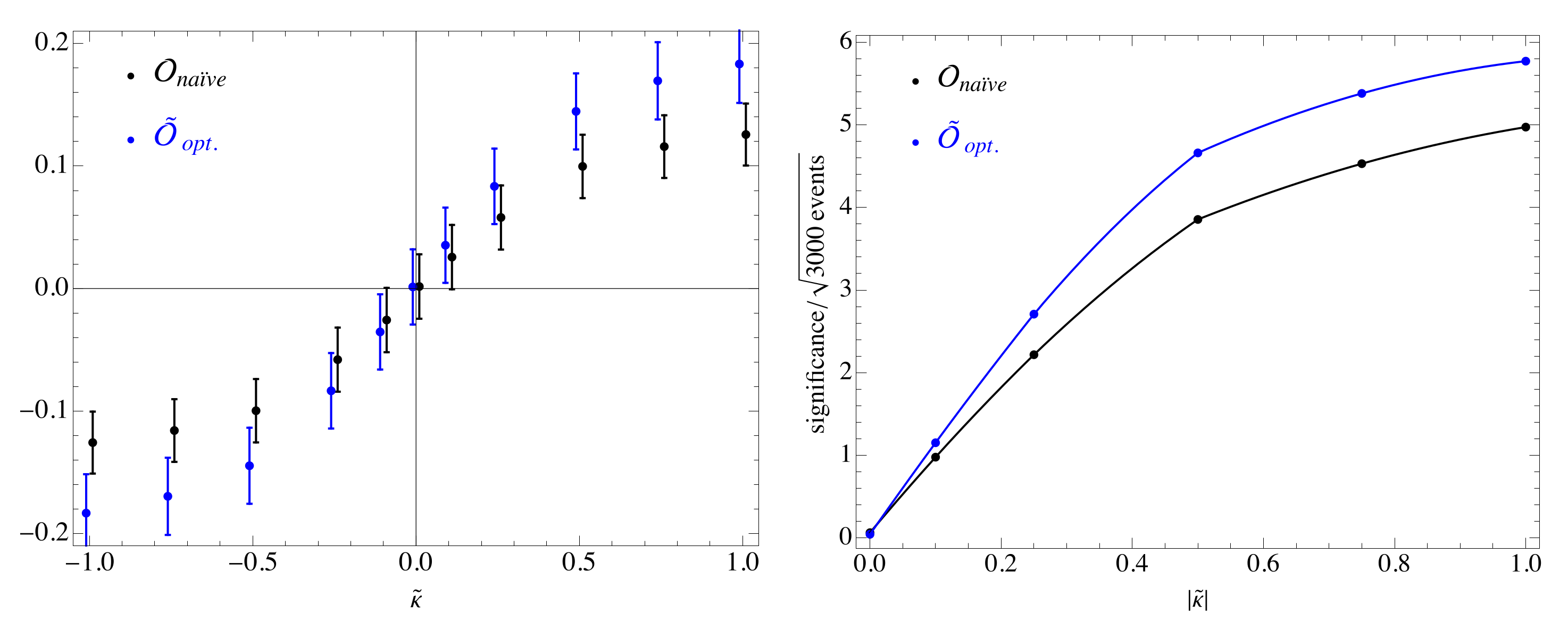 Symmetry 13 01129 g004