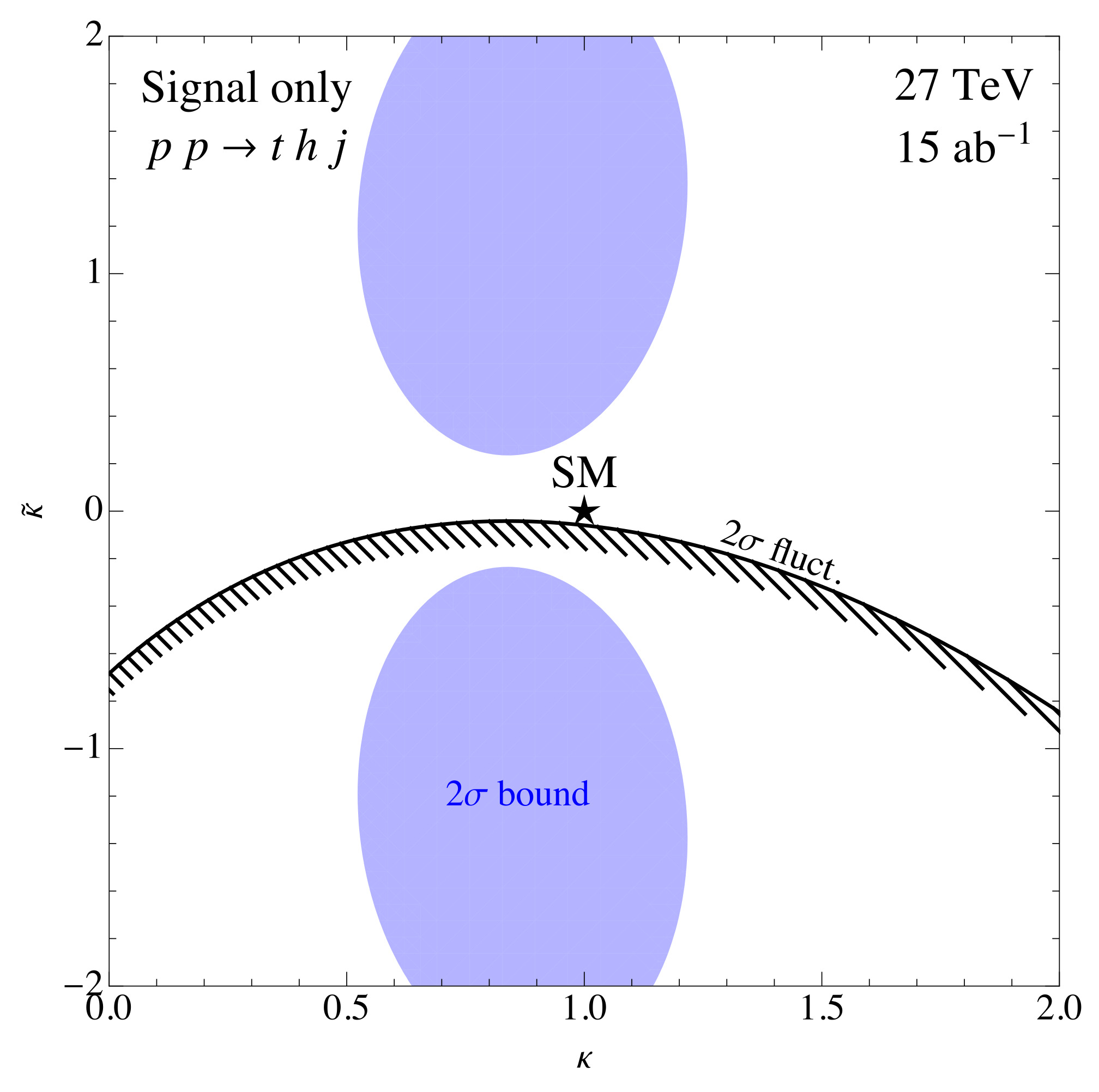 Symmetry 13 01129 g005