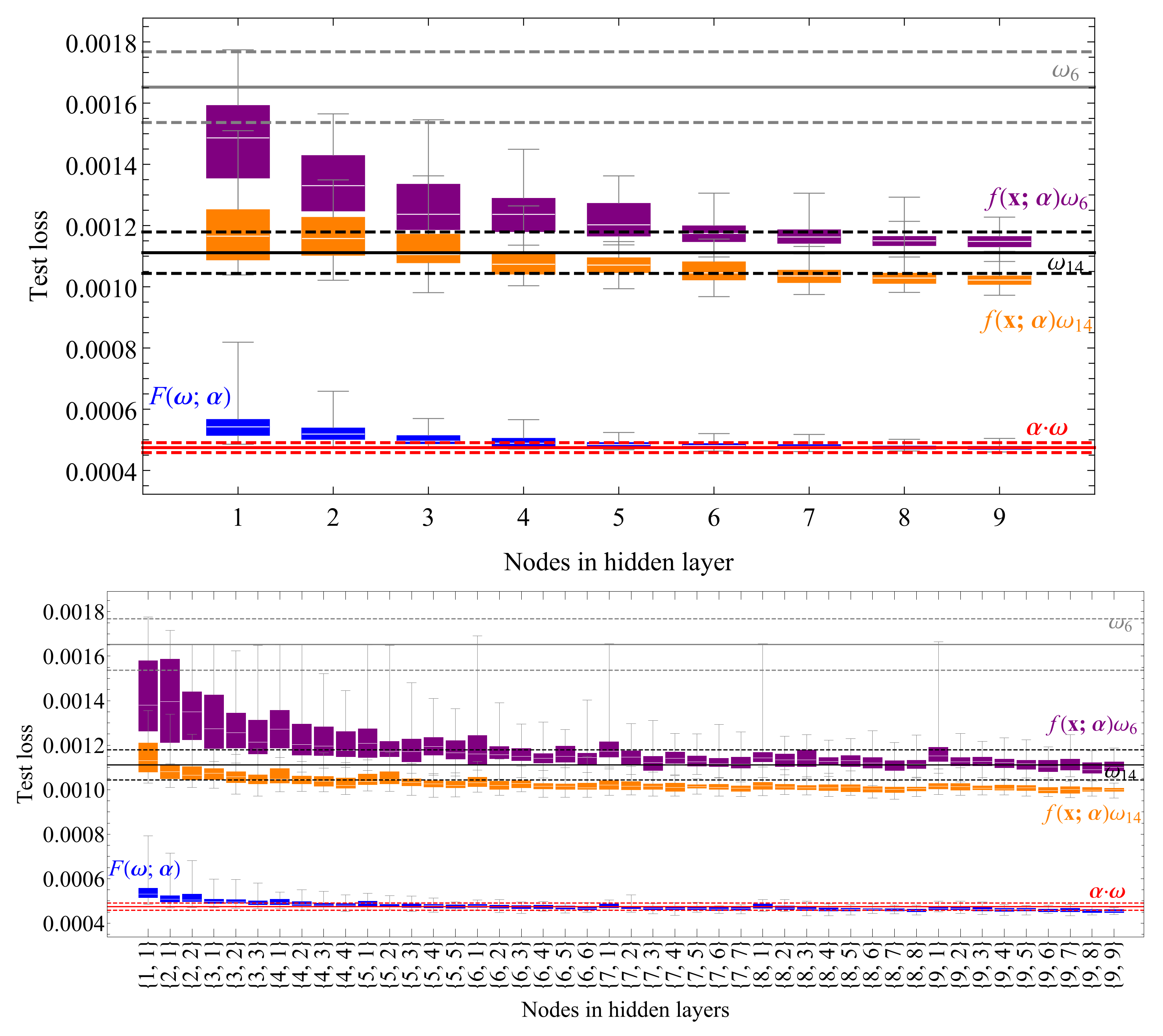 Symmetry 13 01129 g006