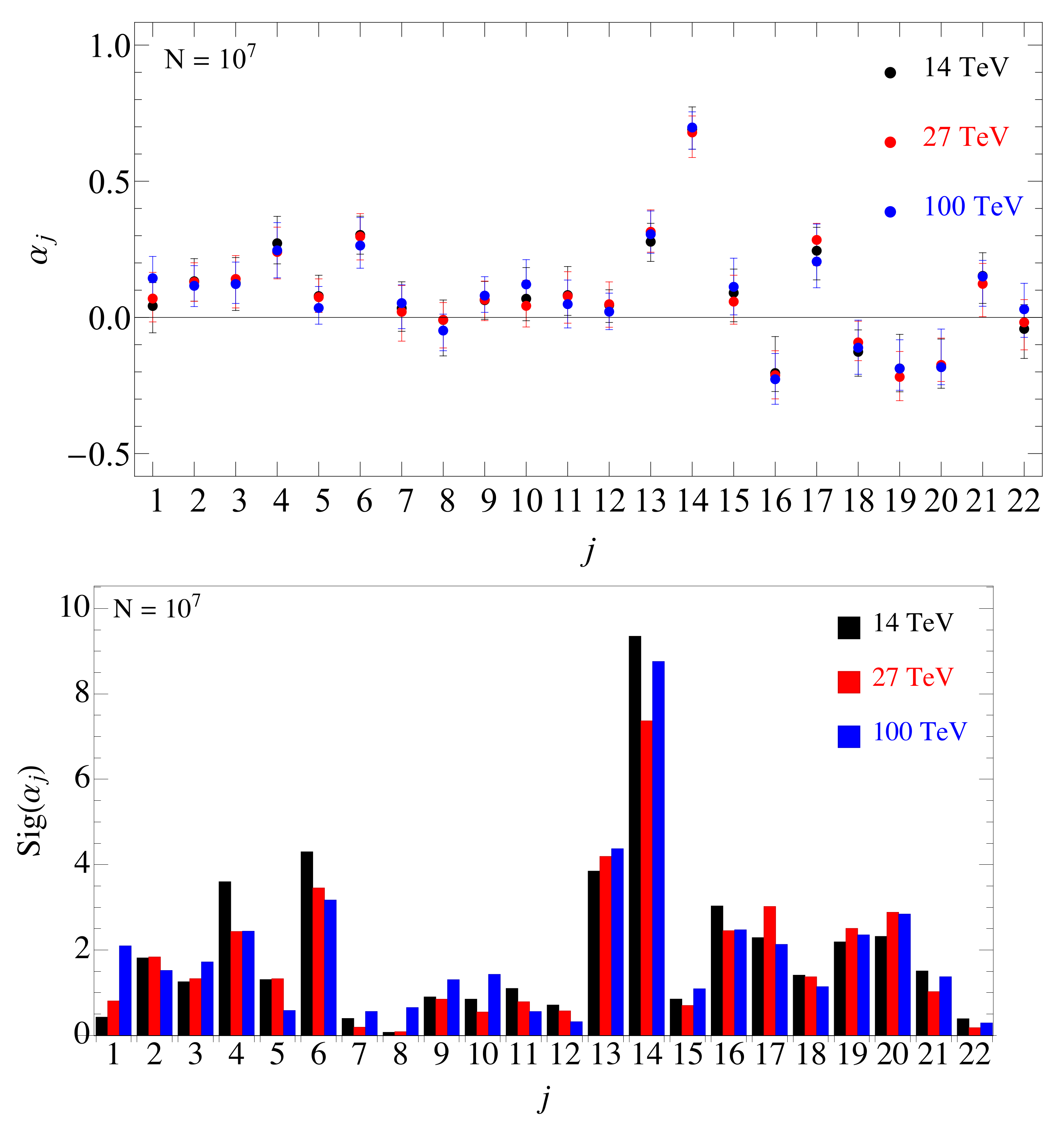 Symmetry 13 01129 g008