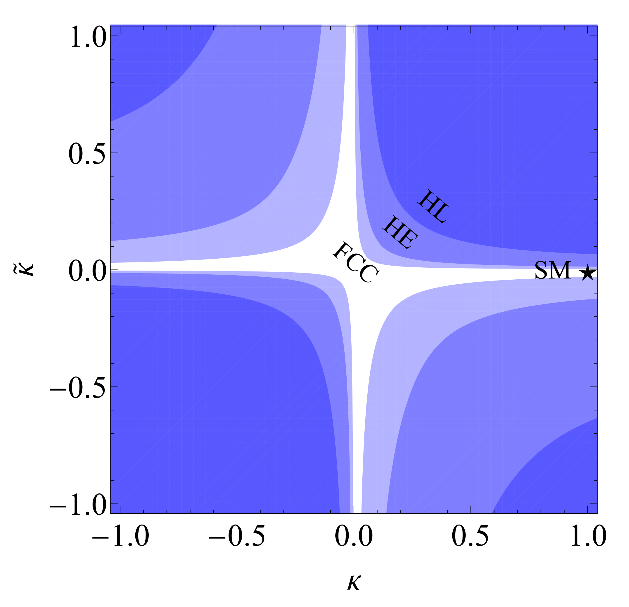 Symmetry 13 01129 g010