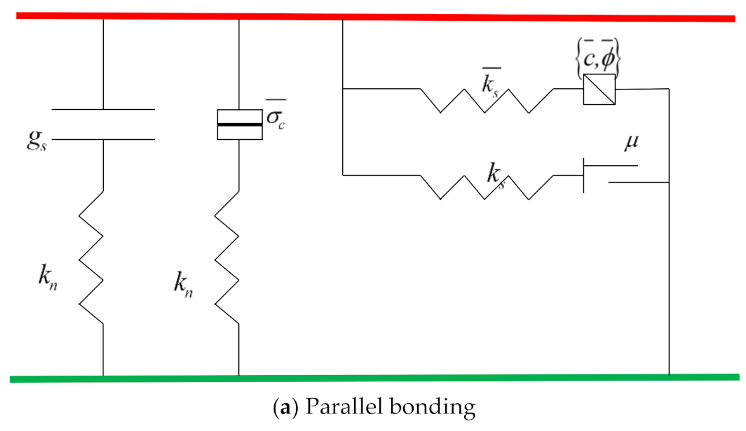 Symmetry 13 01132 g001a