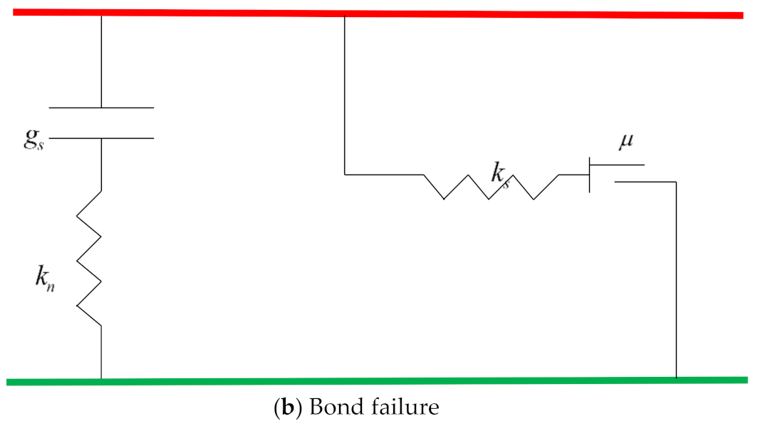 Symmetry 13 01132 g001b