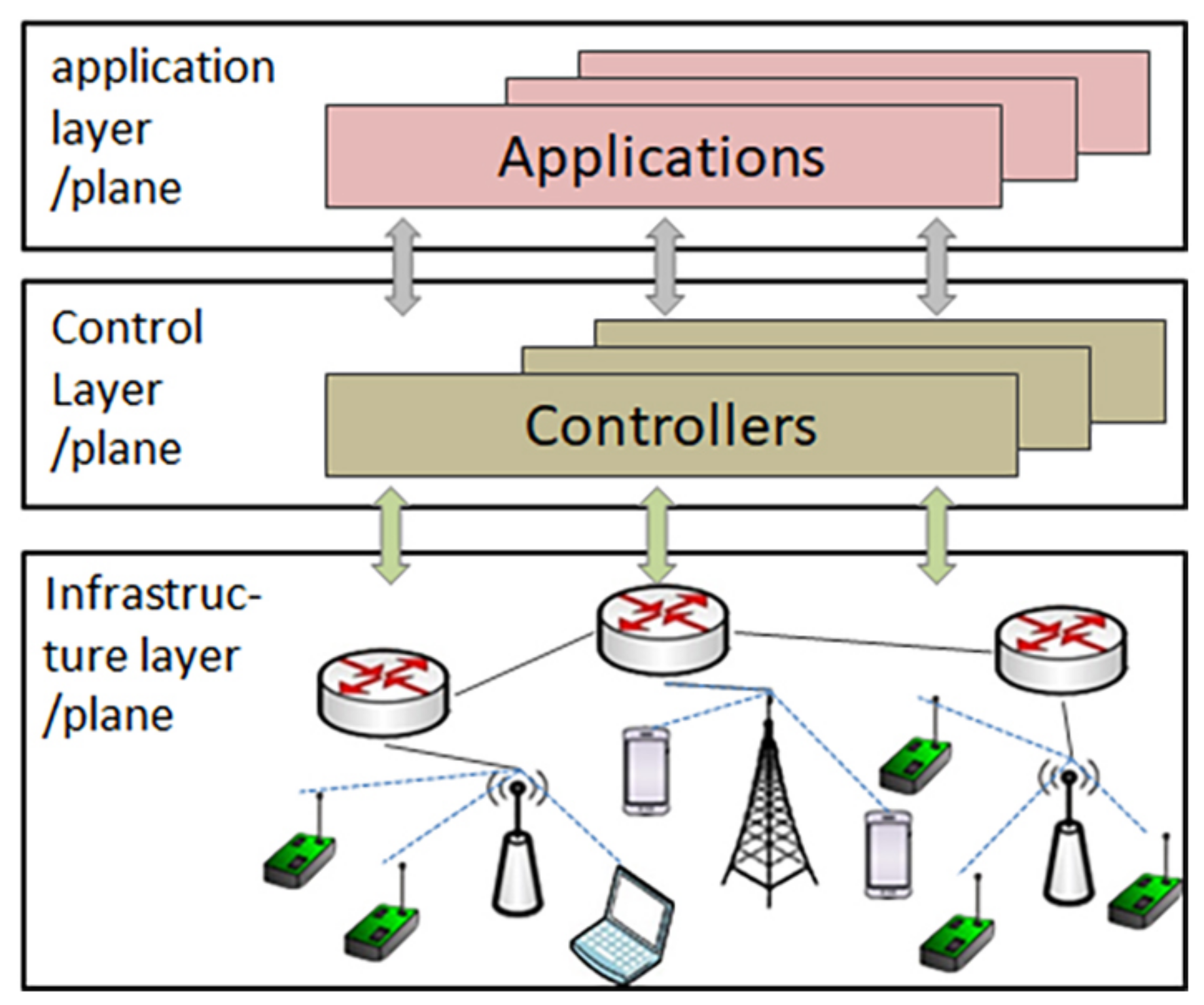 Symmetry 13 01133 g001