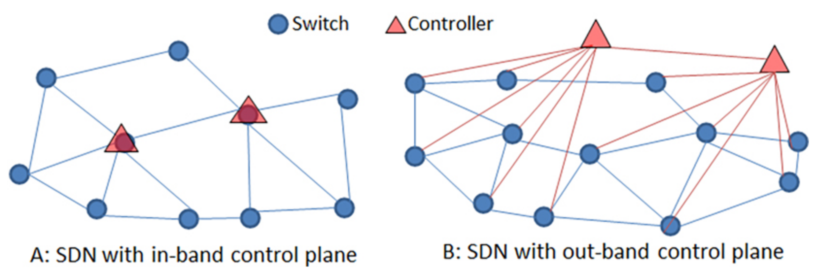 Symmetry 13 01133 g002