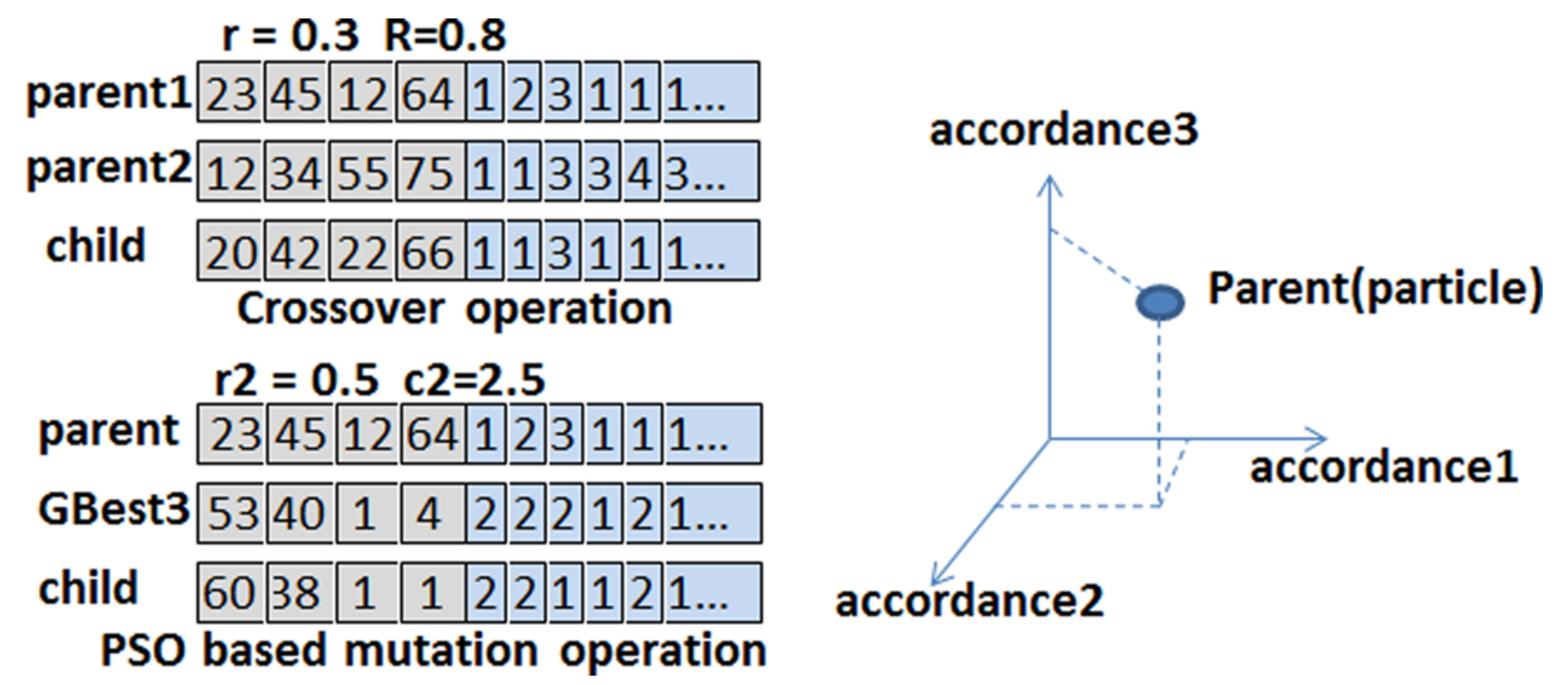 Symmetry 13 01133 g005