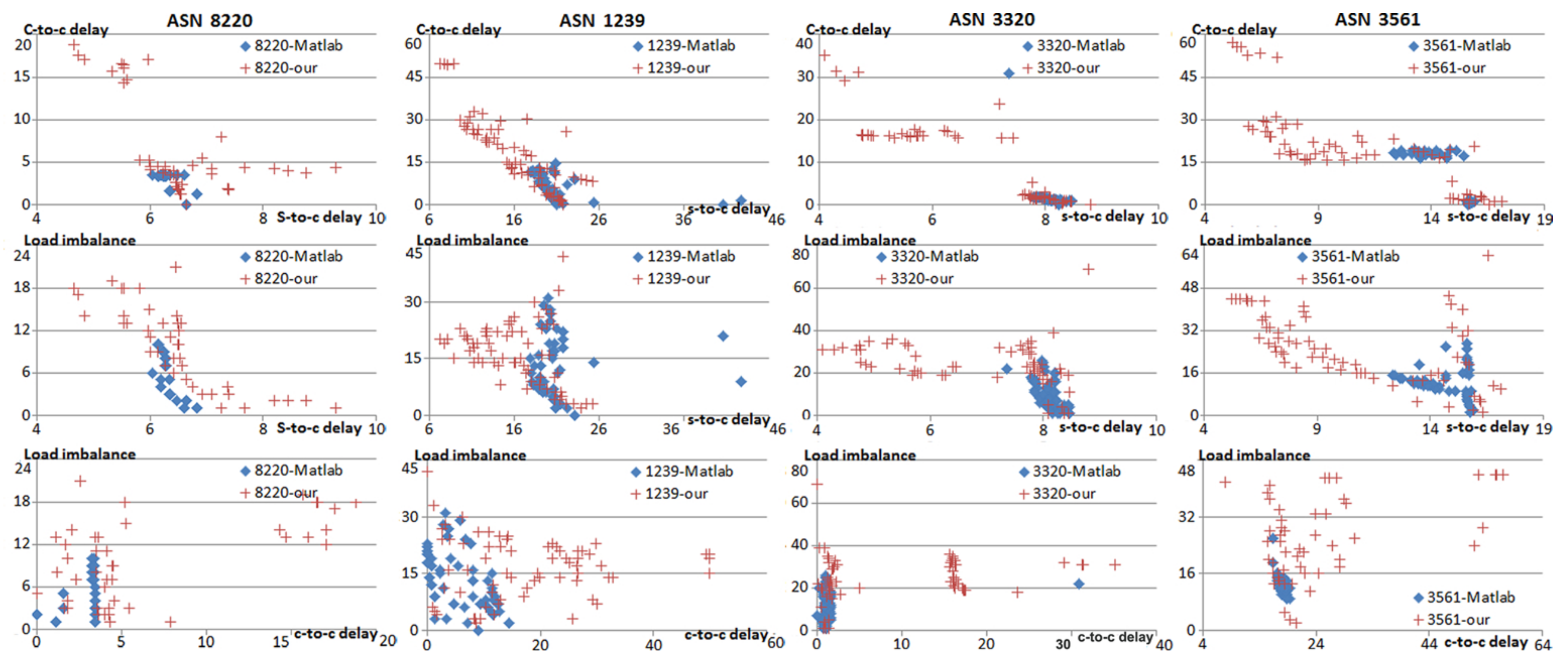 Symmetry 13 01133 g012