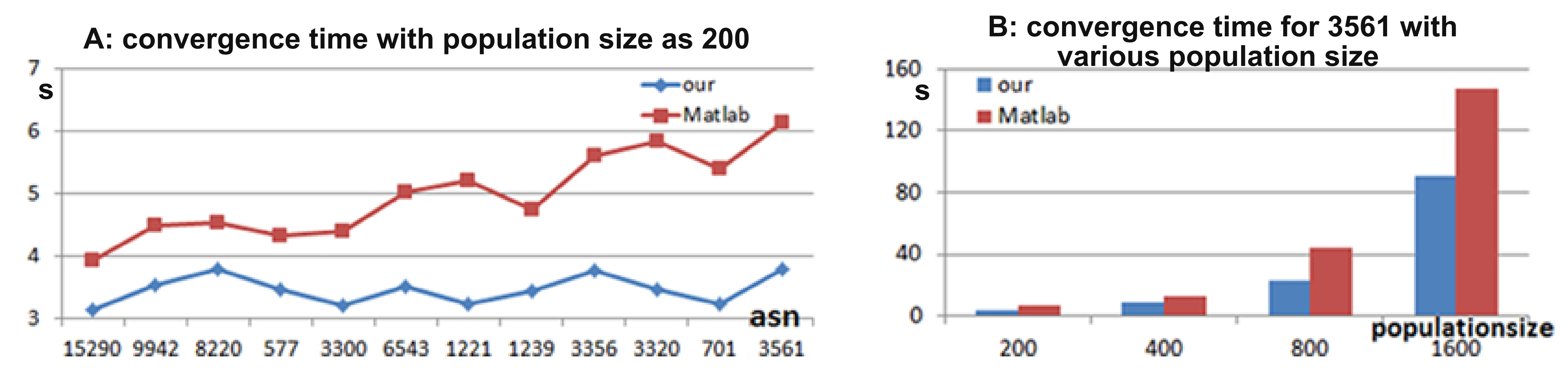 Symmetry 13 01133 g013