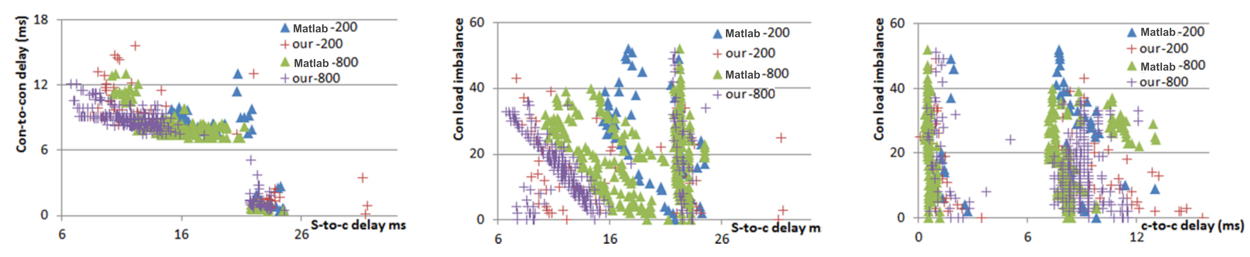 Symmetry 13 01133 g014