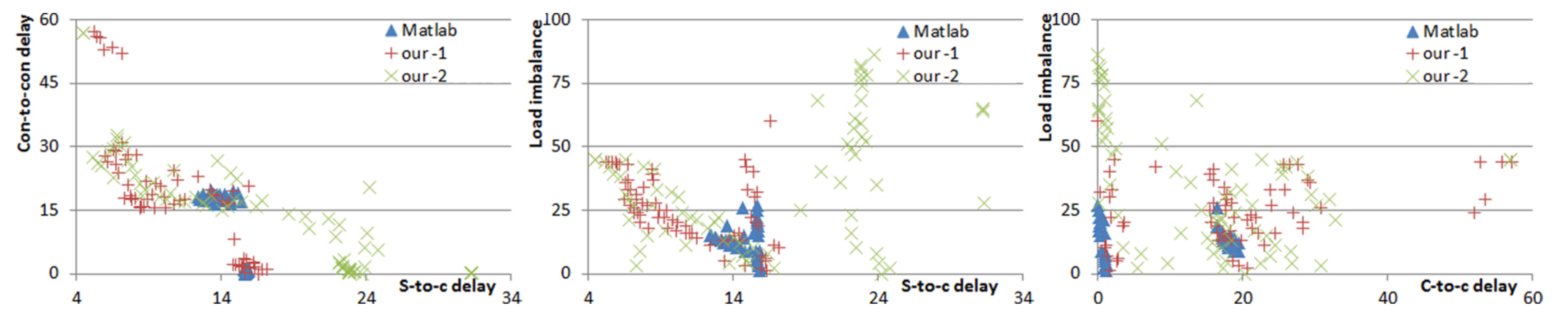 Symmetry 13 01133 g015
