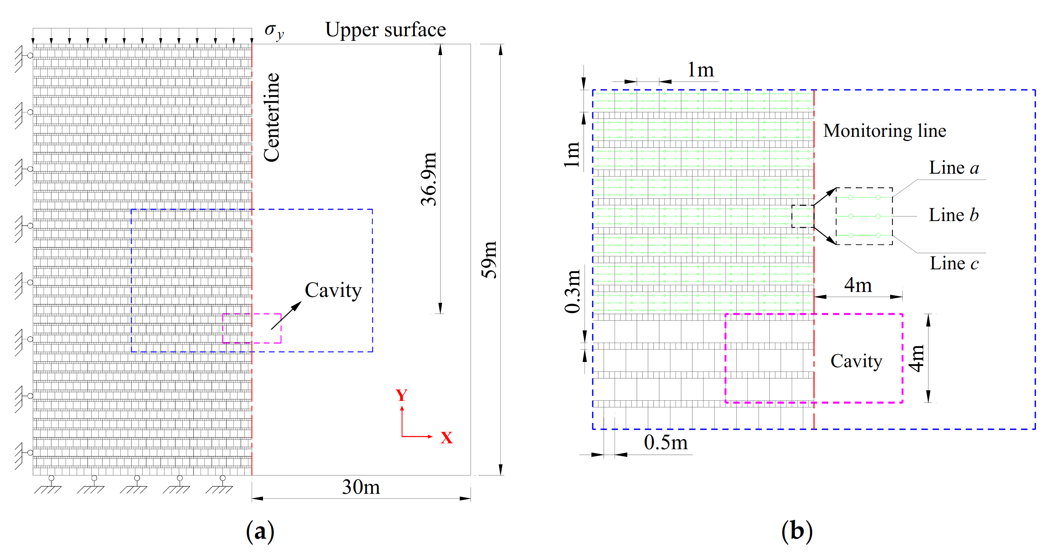 Symmetry 13 01138 g001