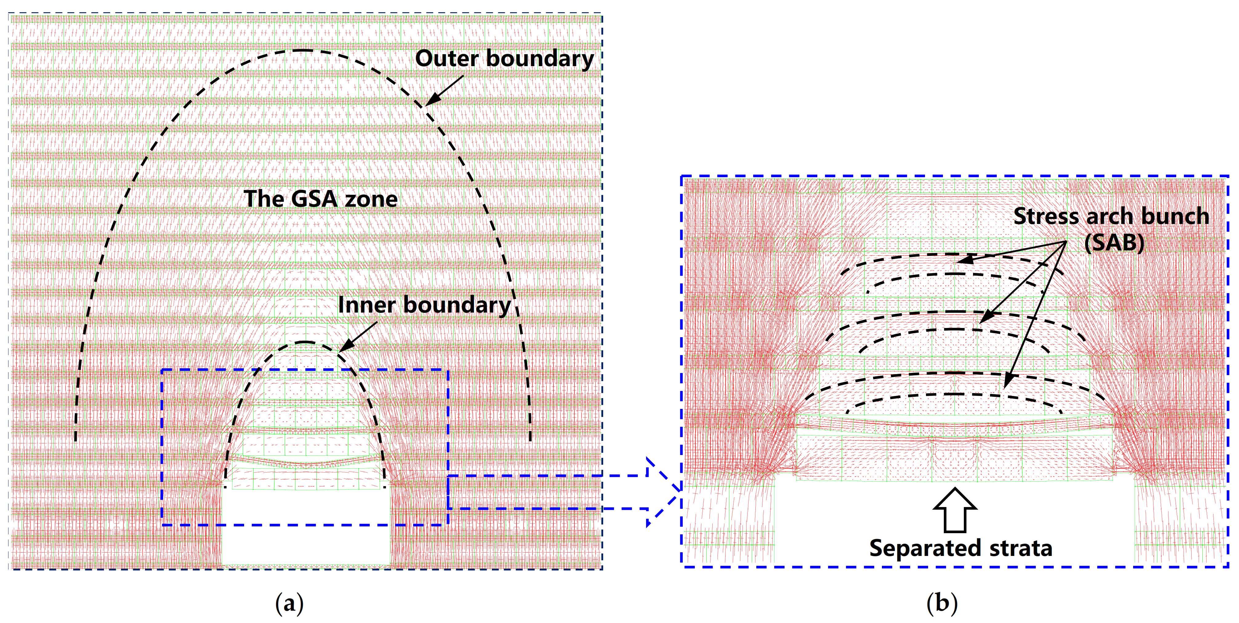 Symmetry 13 01138 g003
