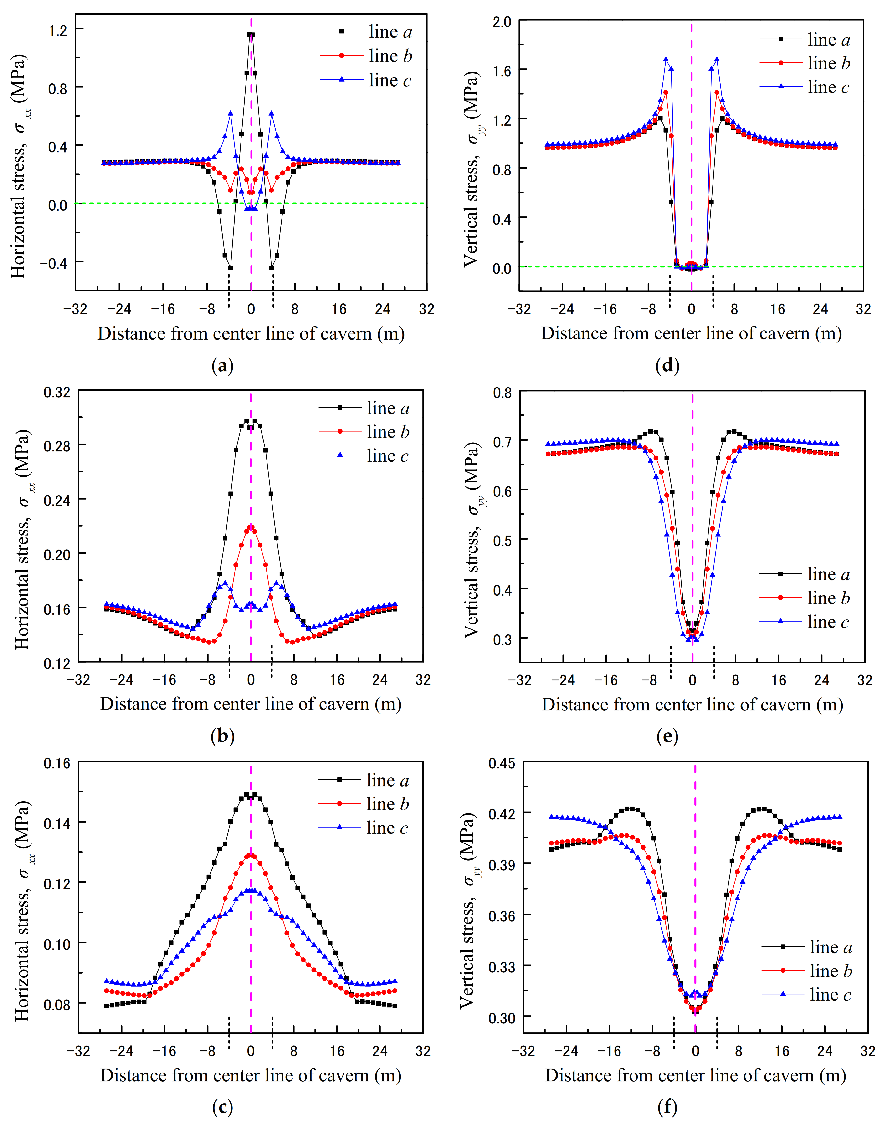 Symmetry 13 01138 g004