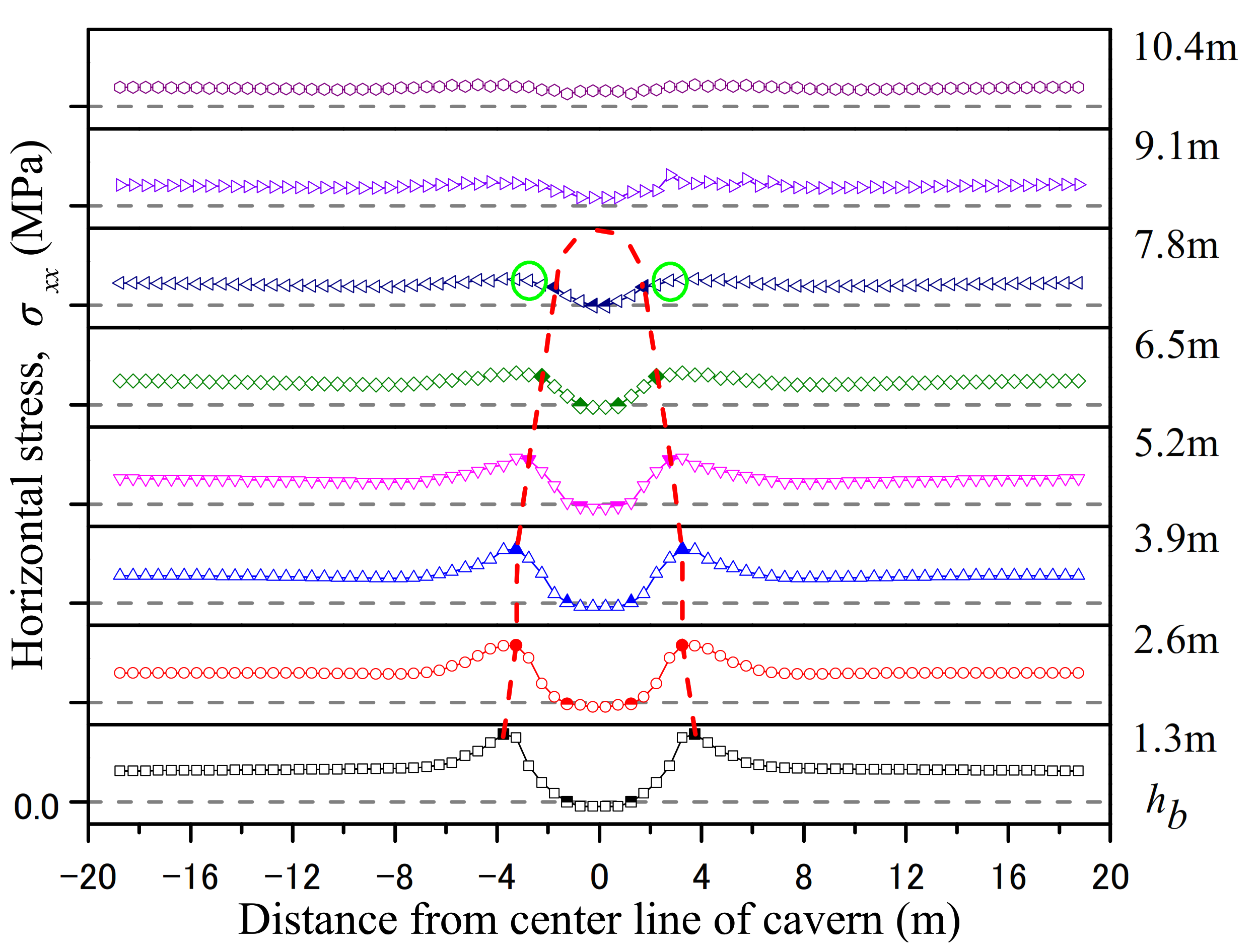Symmetry 13 01138 g006