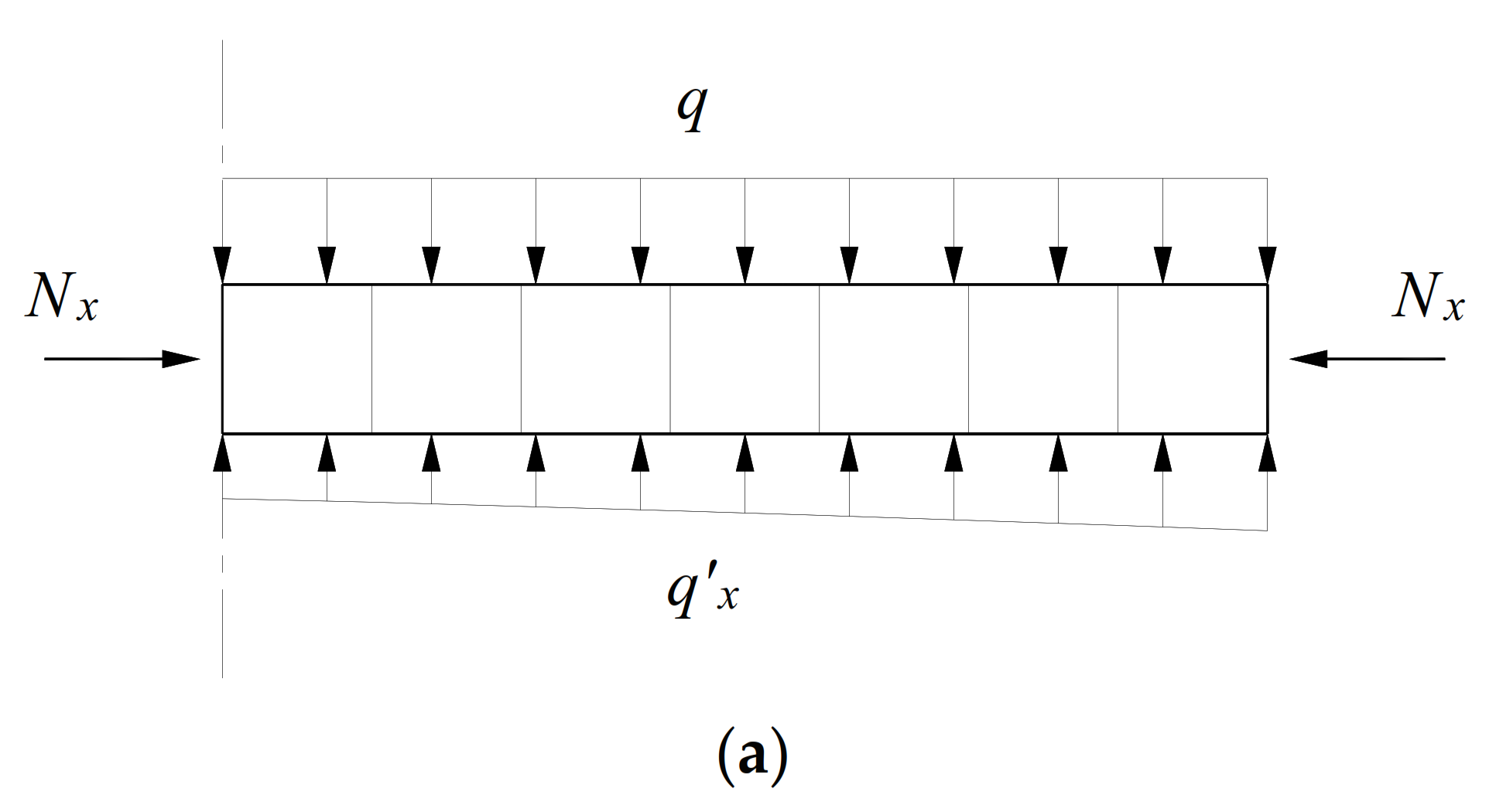 Symmetry 13 01138 g008a