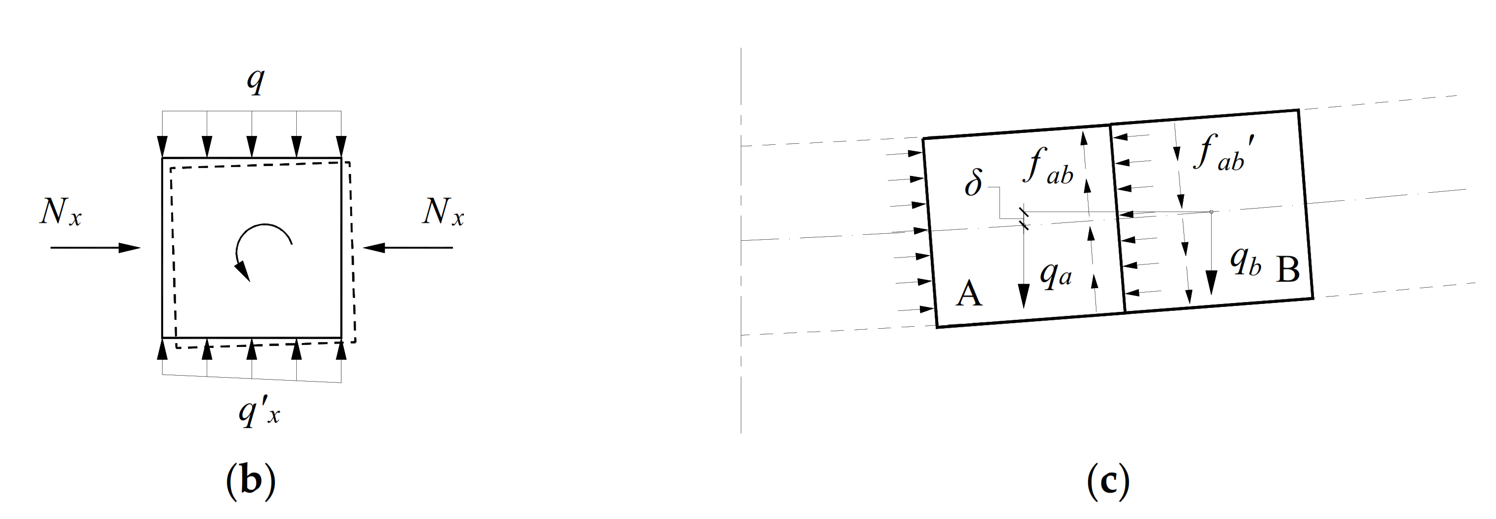 Symmetry 13 01138 g008b