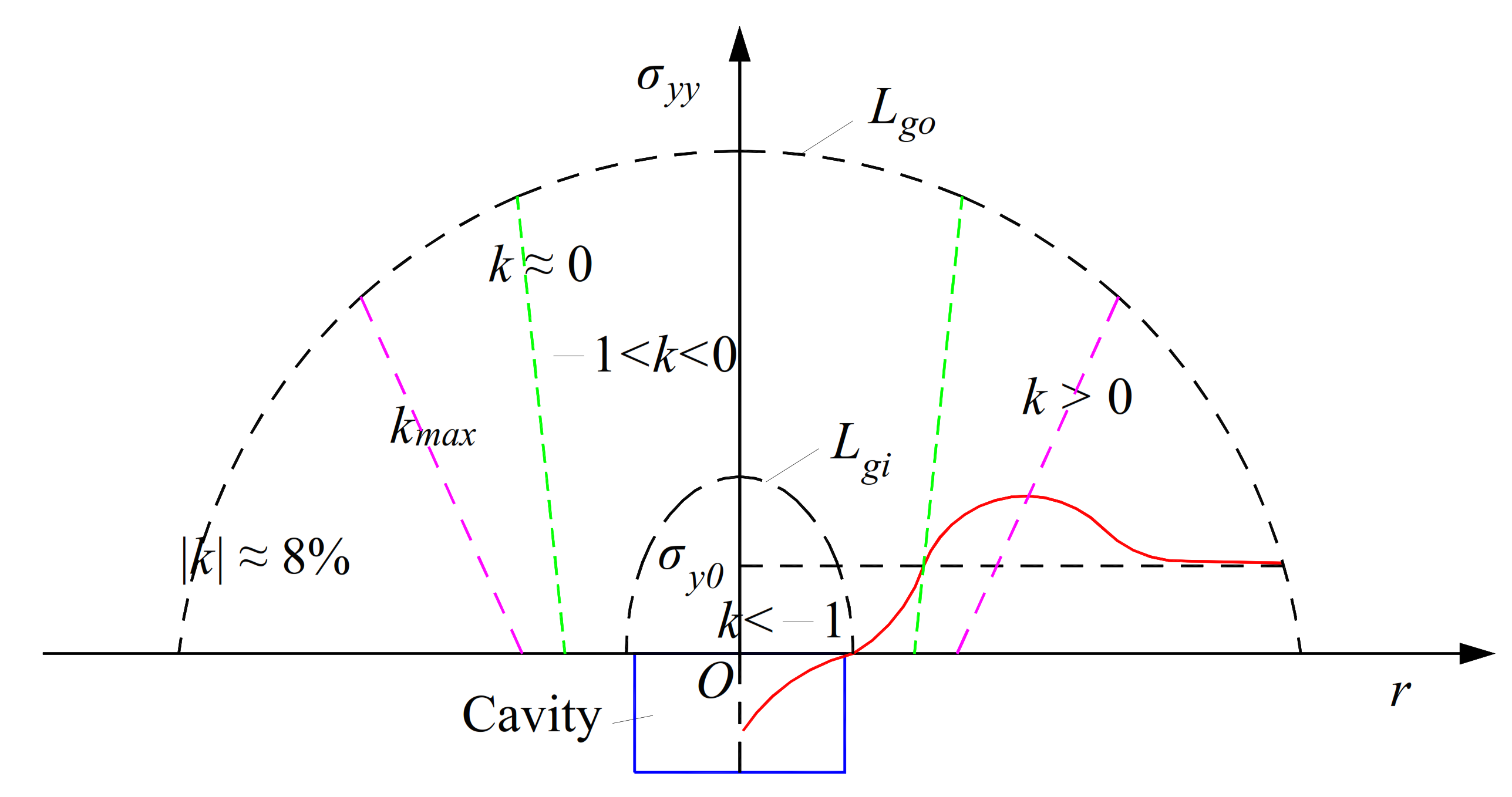Symmetry 13 01138 g009