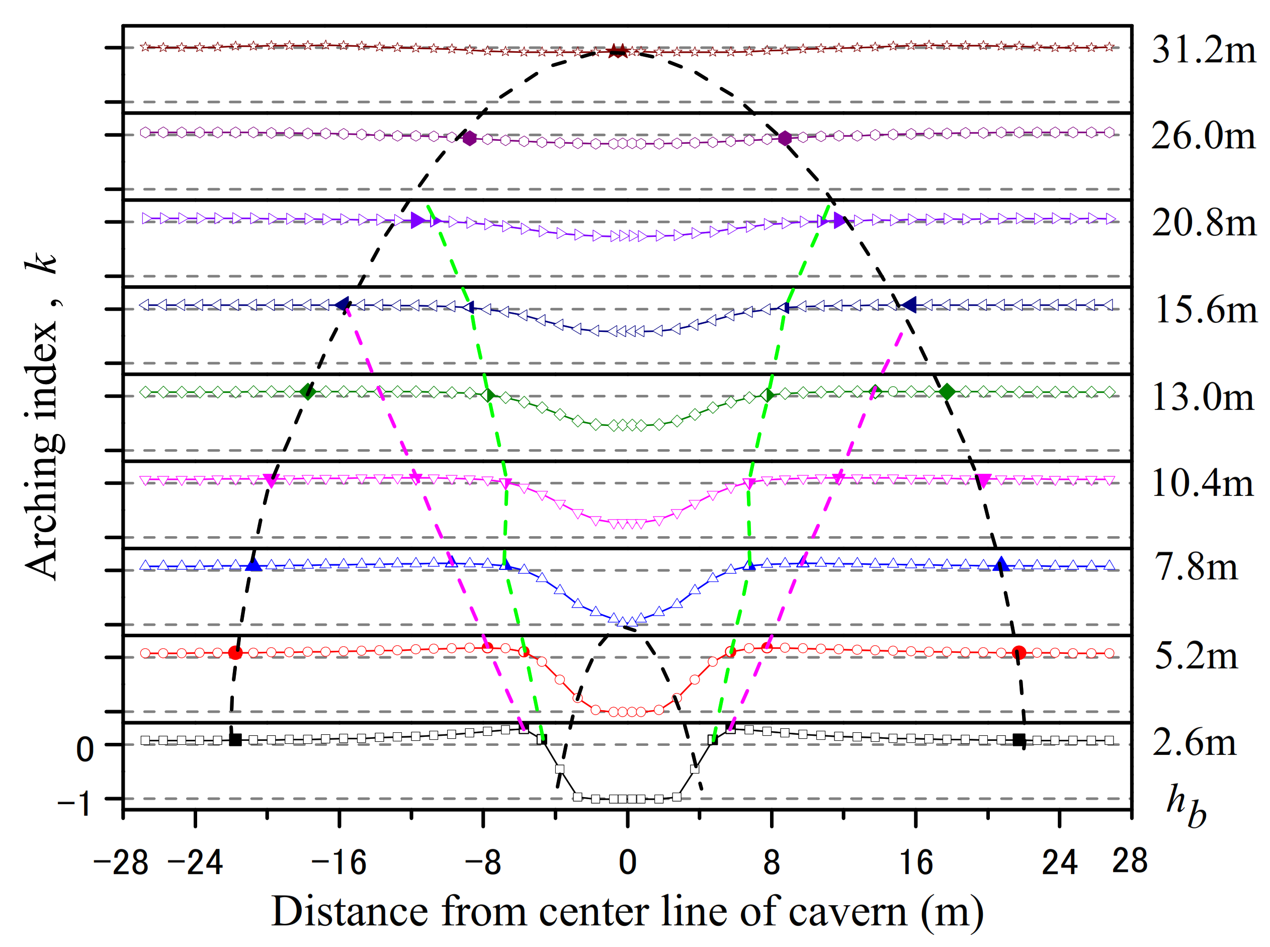 Symmetry 13 01138 g010