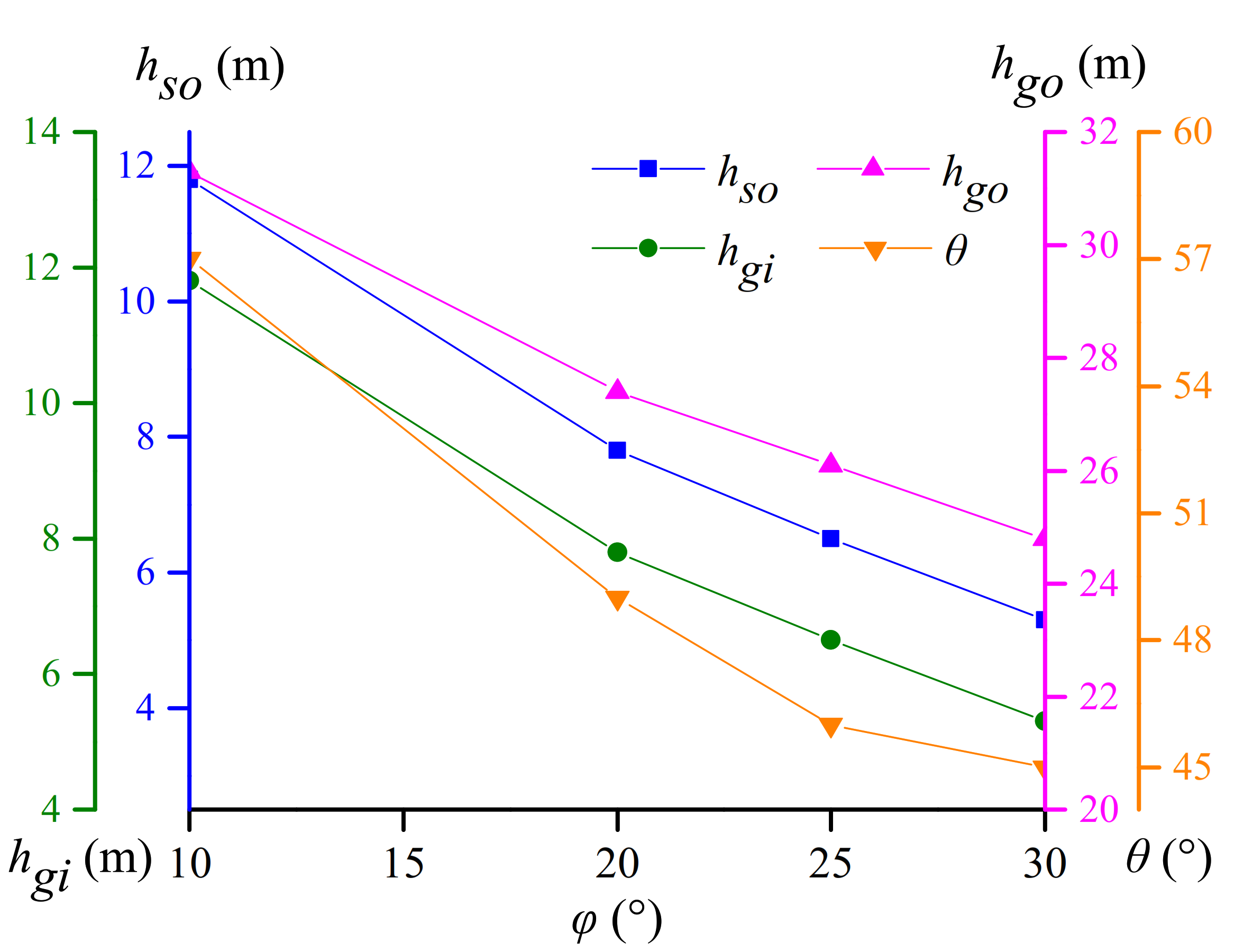 Symmetry 13 01138 g011