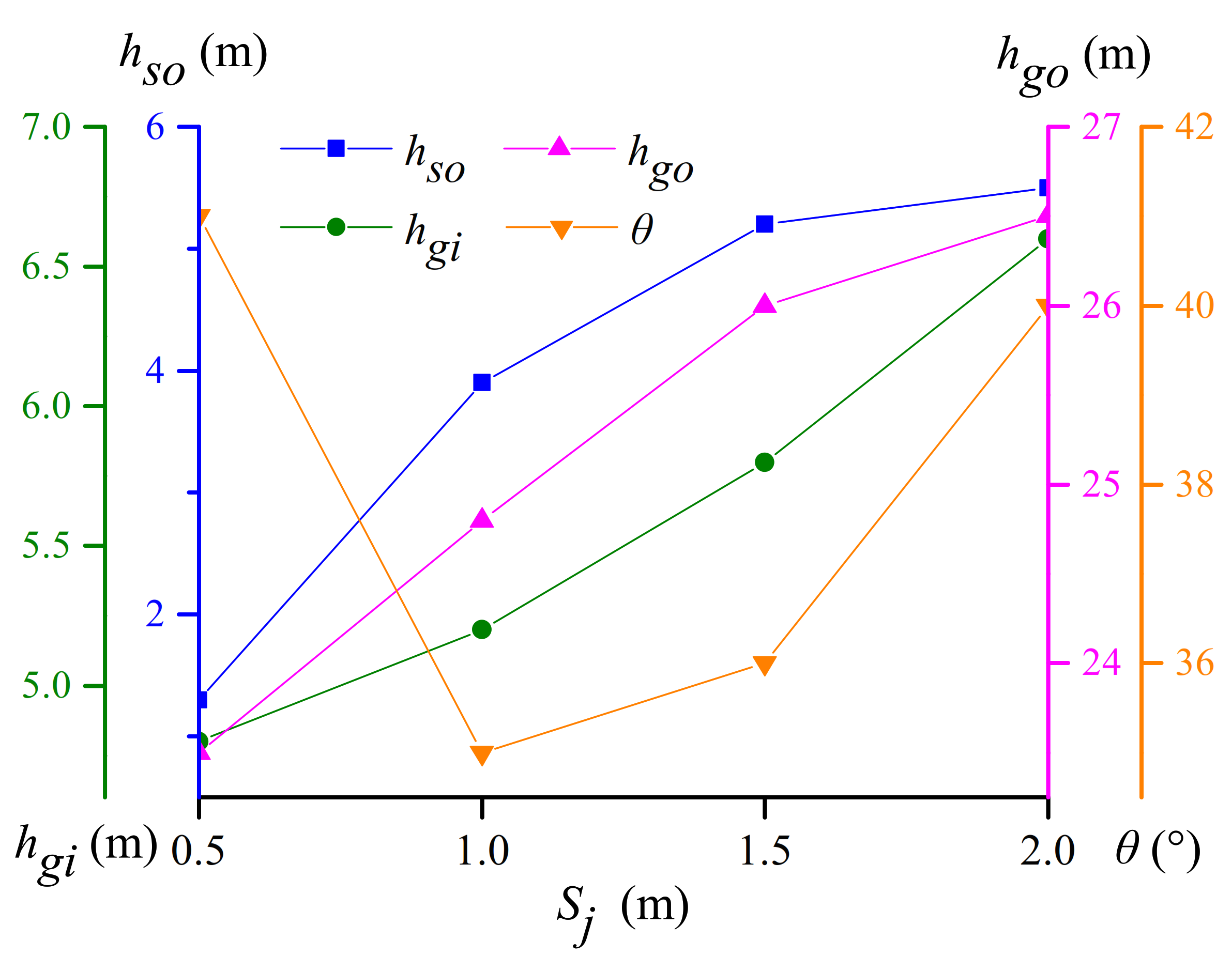 Symmetry 13 01138 g012