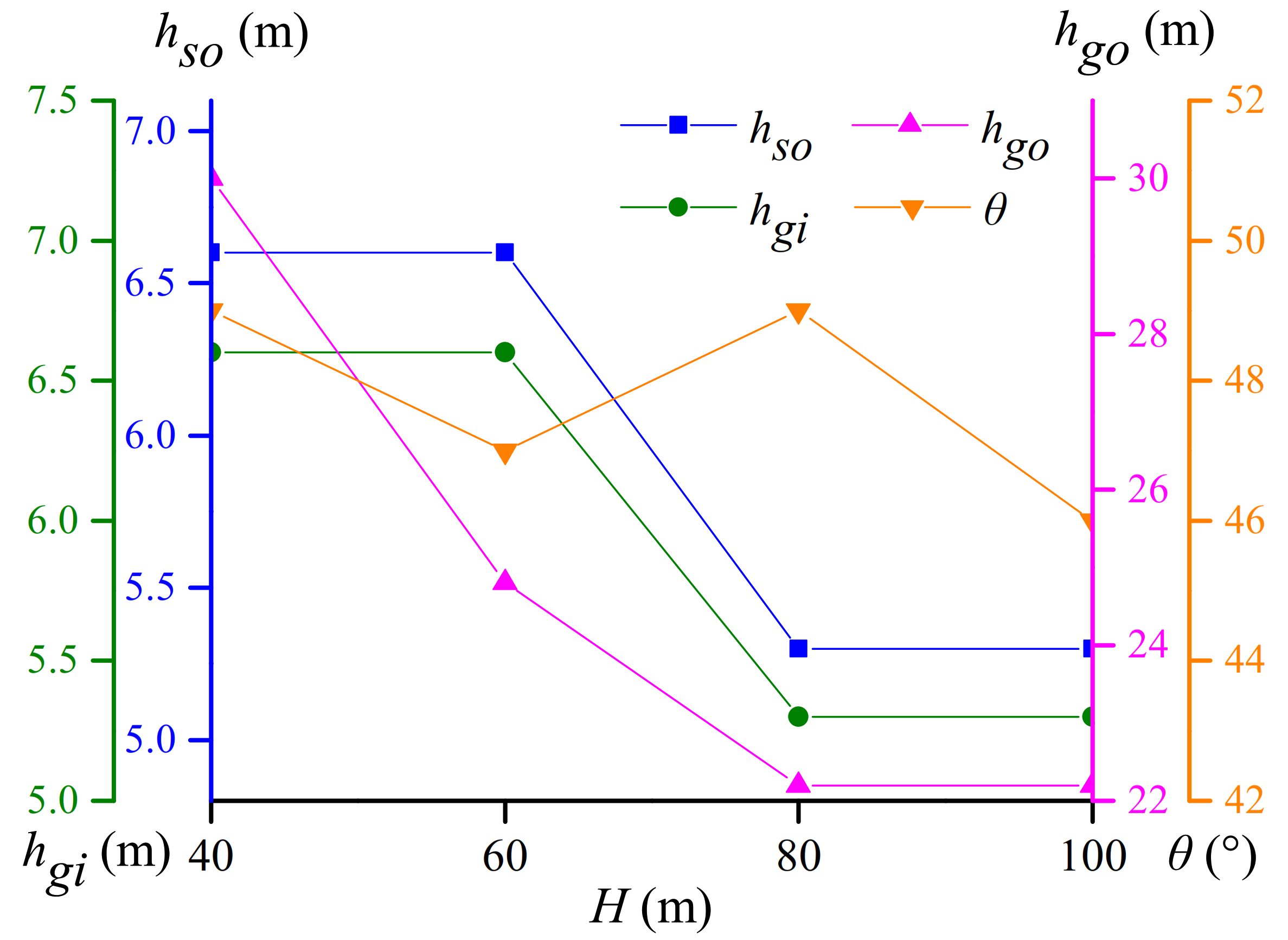 Symmetry 13 01138 g014