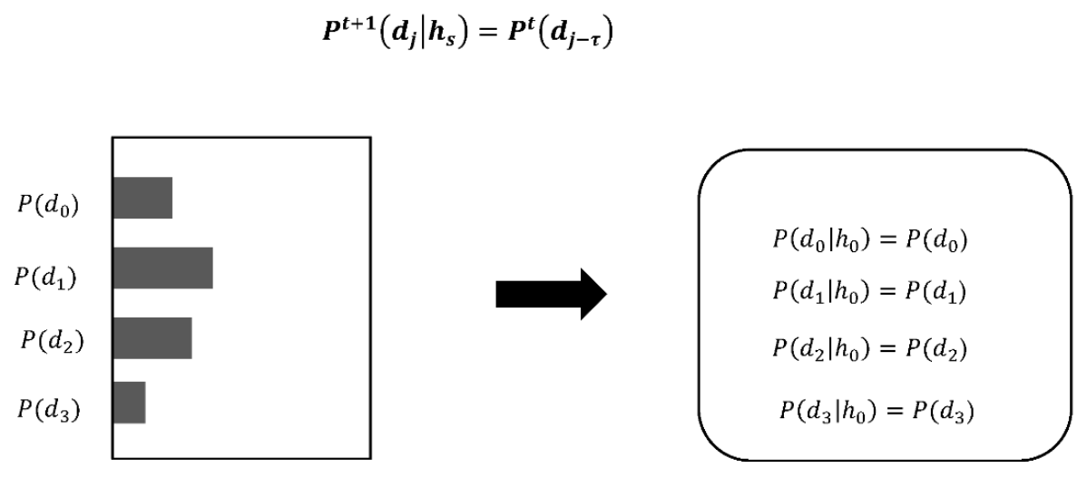 Symmetry 13 01140 g007