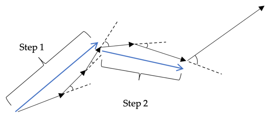 Symmetry 13 01140 g008