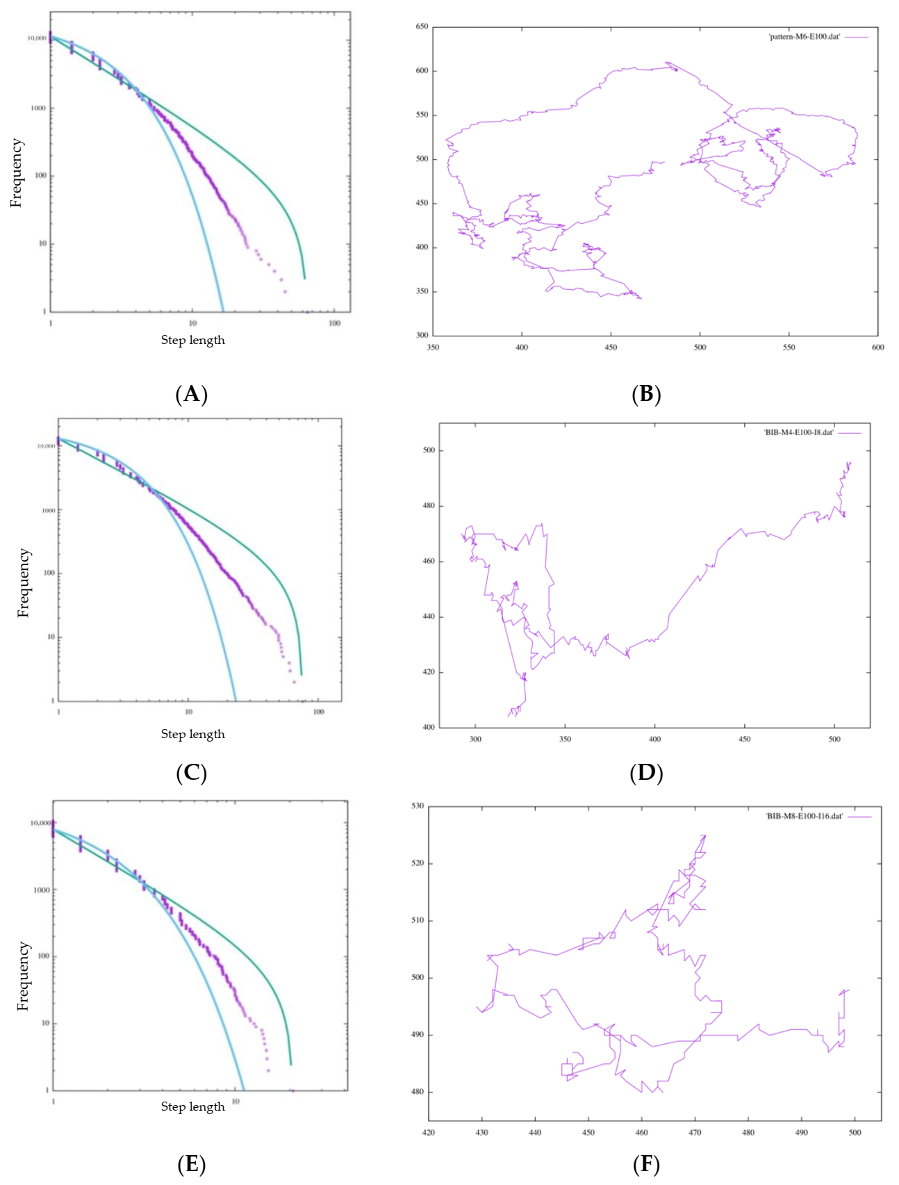 Symmetry 13 01140 g012