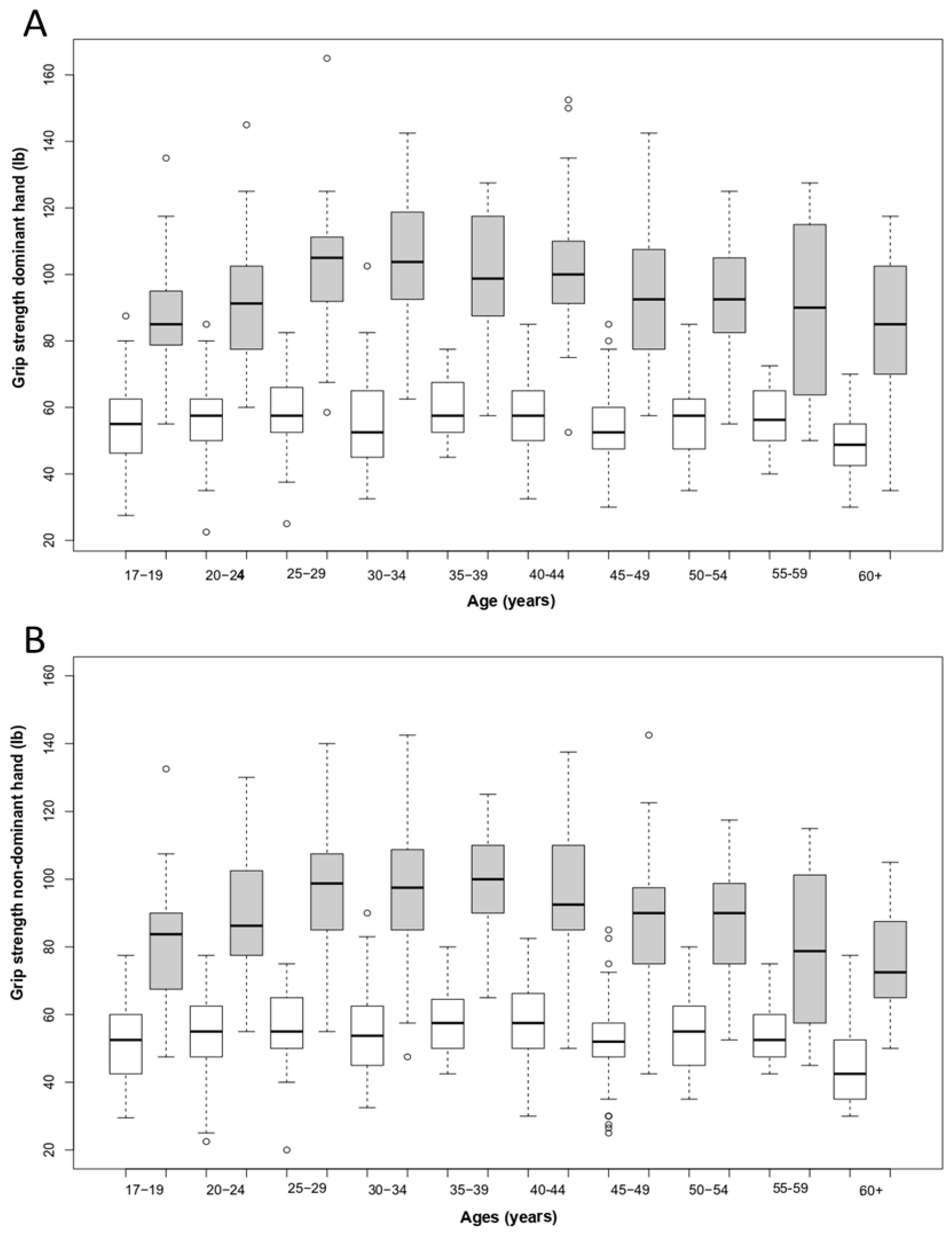 Symmetry 13 01142 g003