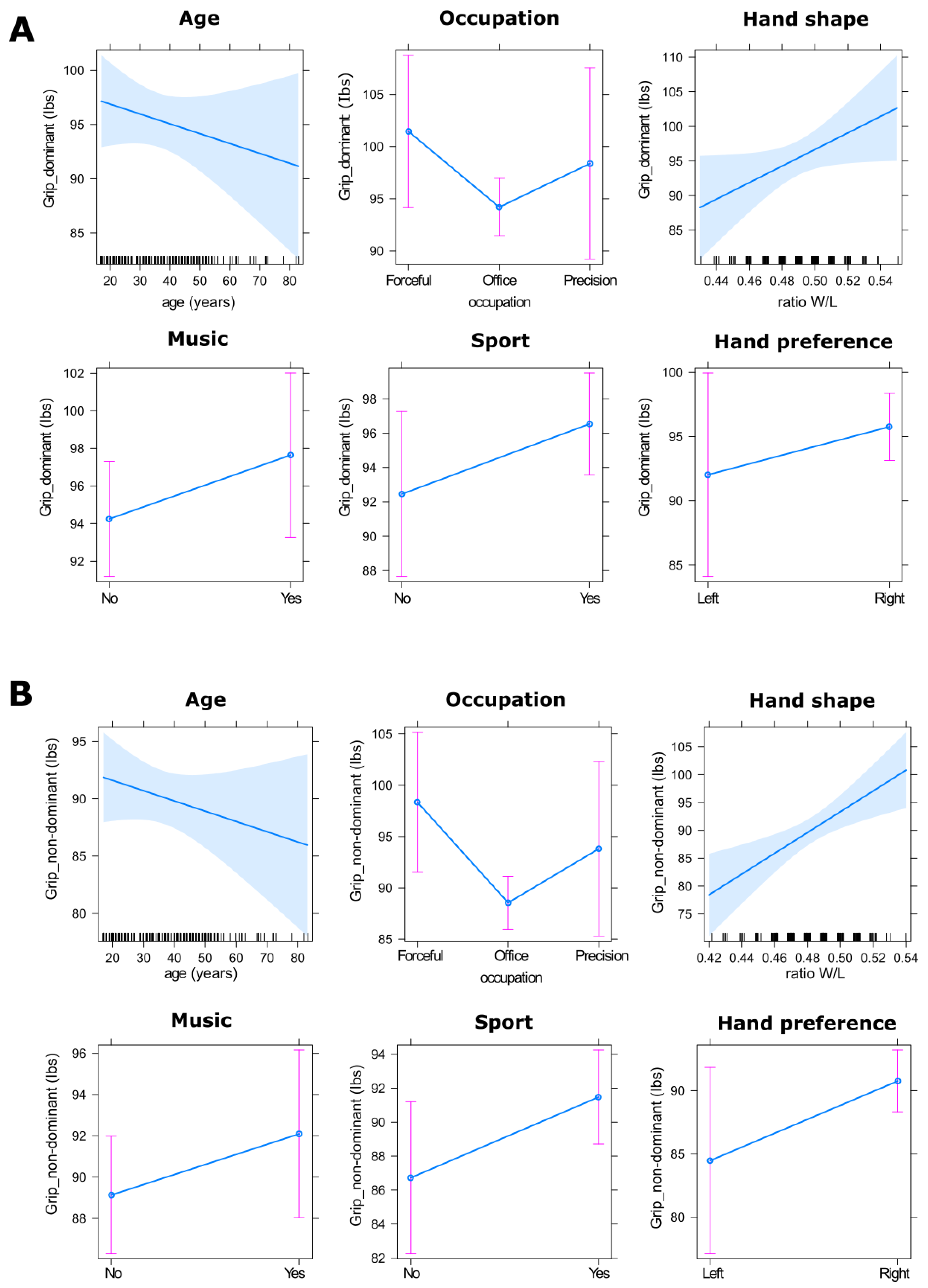 Symmetry 13 01142 g004