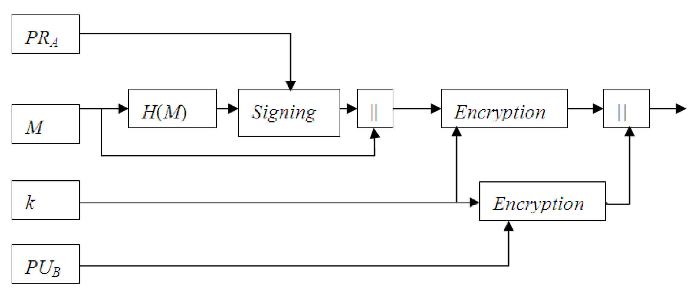 Symmetry 13 01144 g001 Symmetry 13 01144 g001