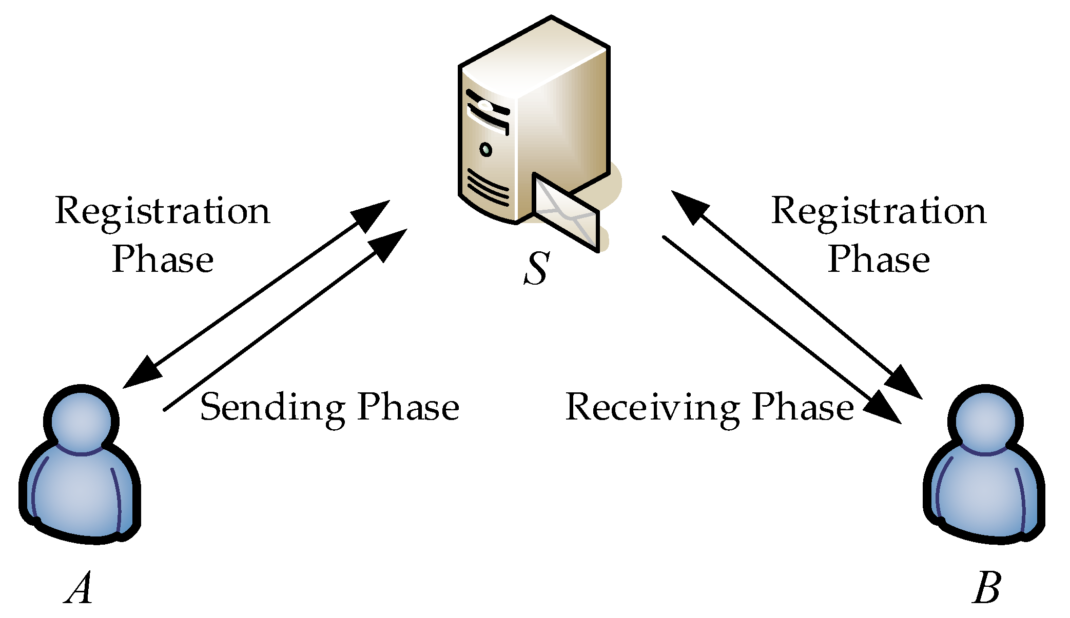 Symmetry 13 01144 g002 Symmetry 13 01144 g002