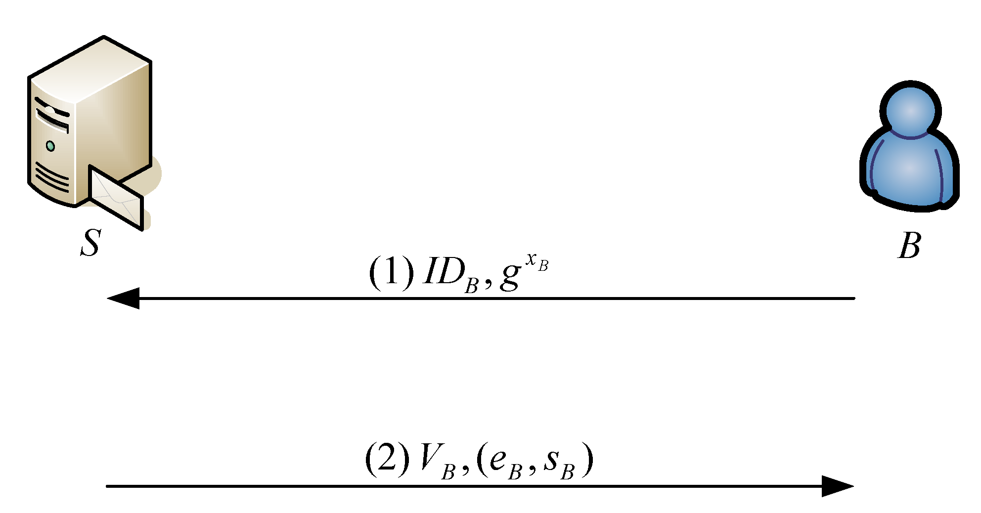 Symmetry 13 01144 g003 Symmetry 13 01144 g003