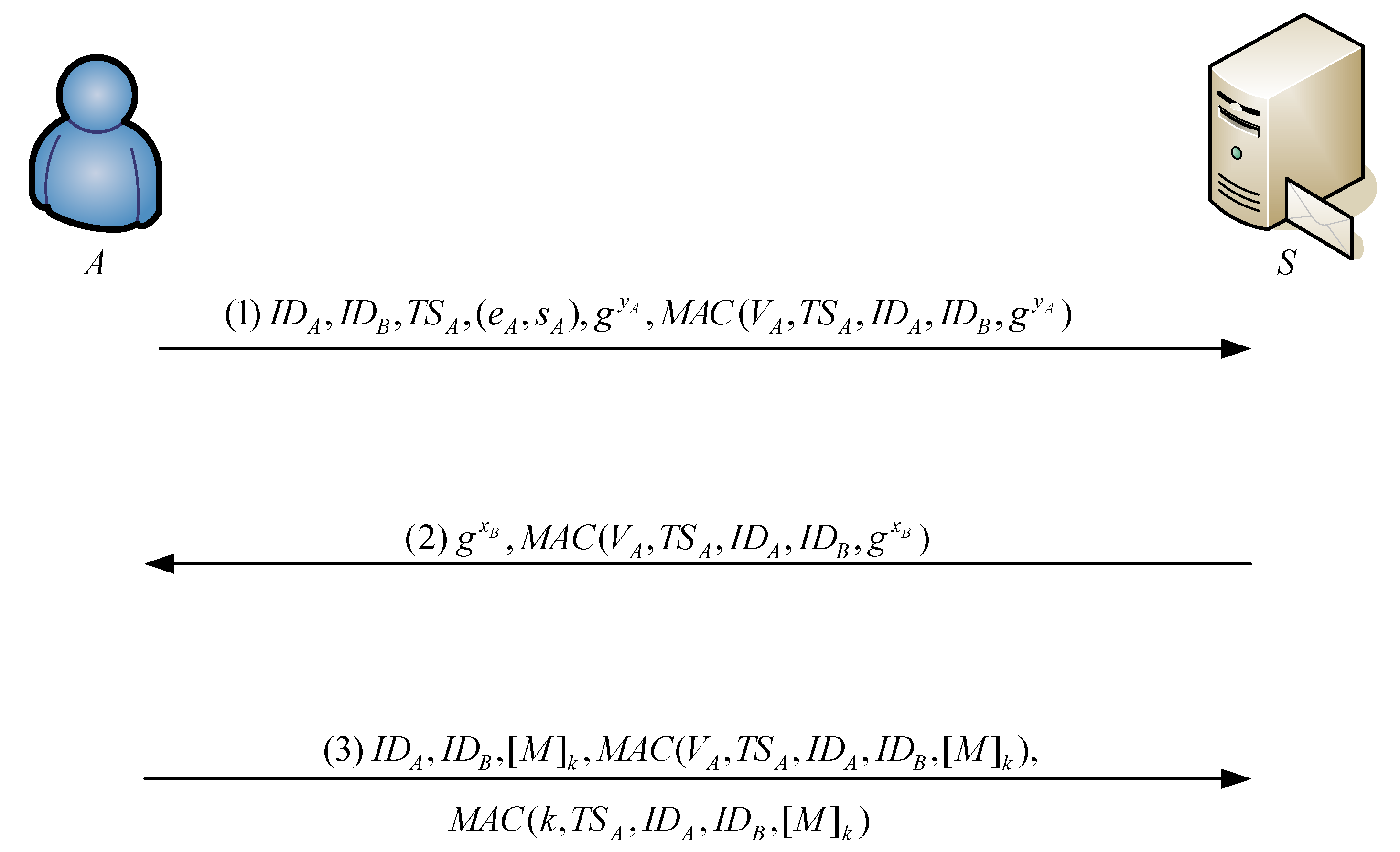Symmetry 13 01144 g004 Symmetry 13 01144 g004