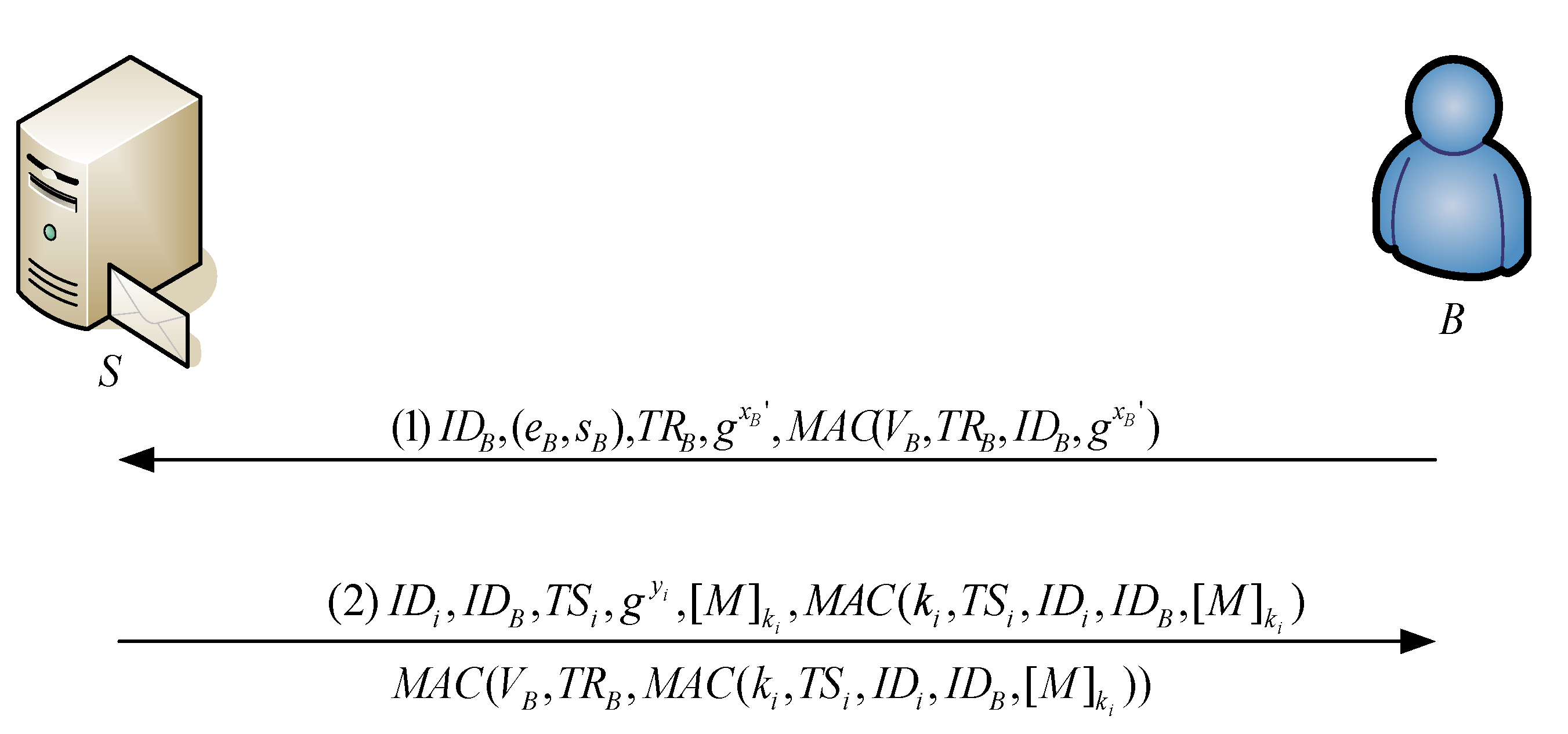 Symmetry 13 01144 g005 Symmetry 13 01144 g005