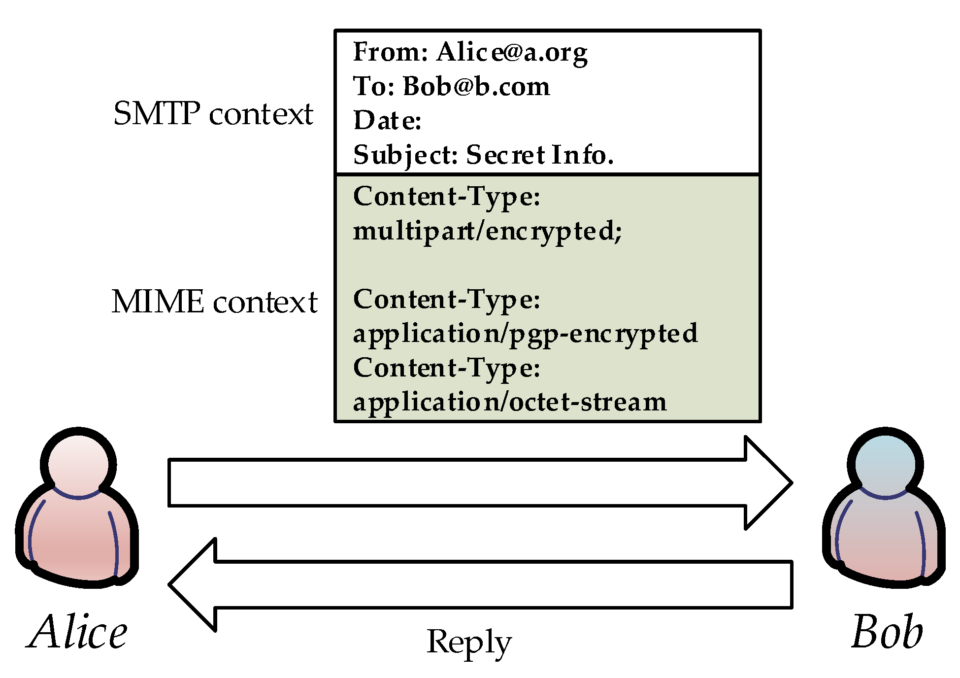 Symmetry 13 01144 g006 Symmetry 13 01144 g006
