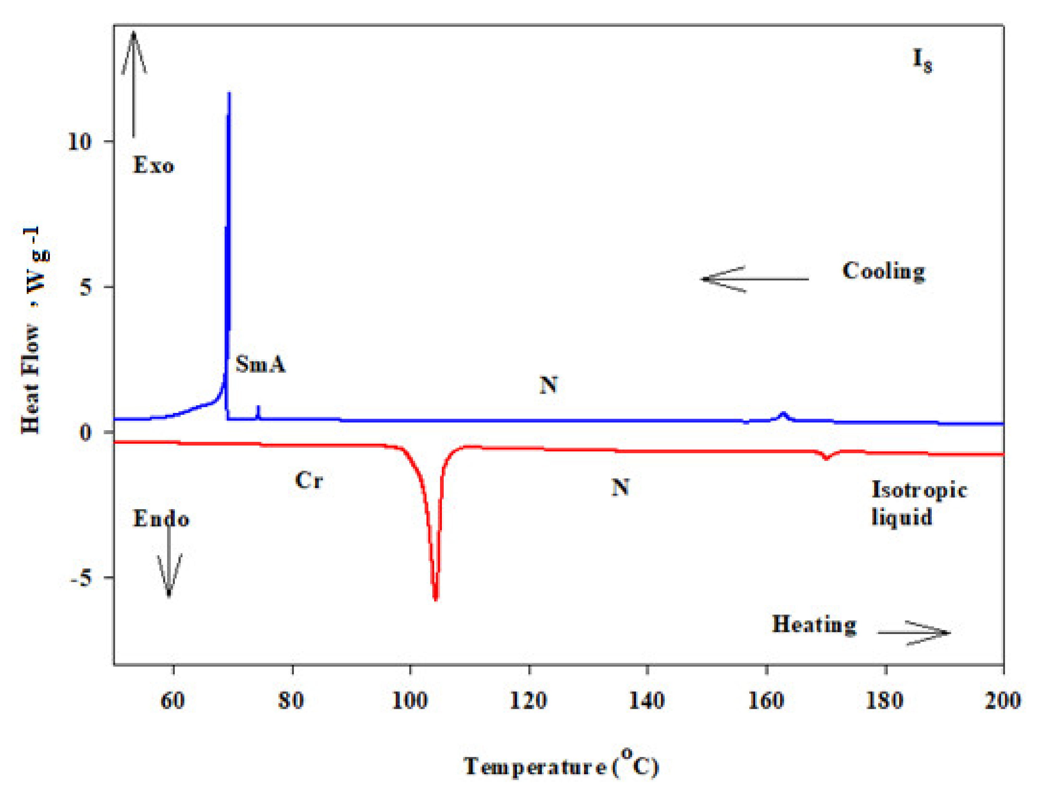 Symmetry 13 01145 g001