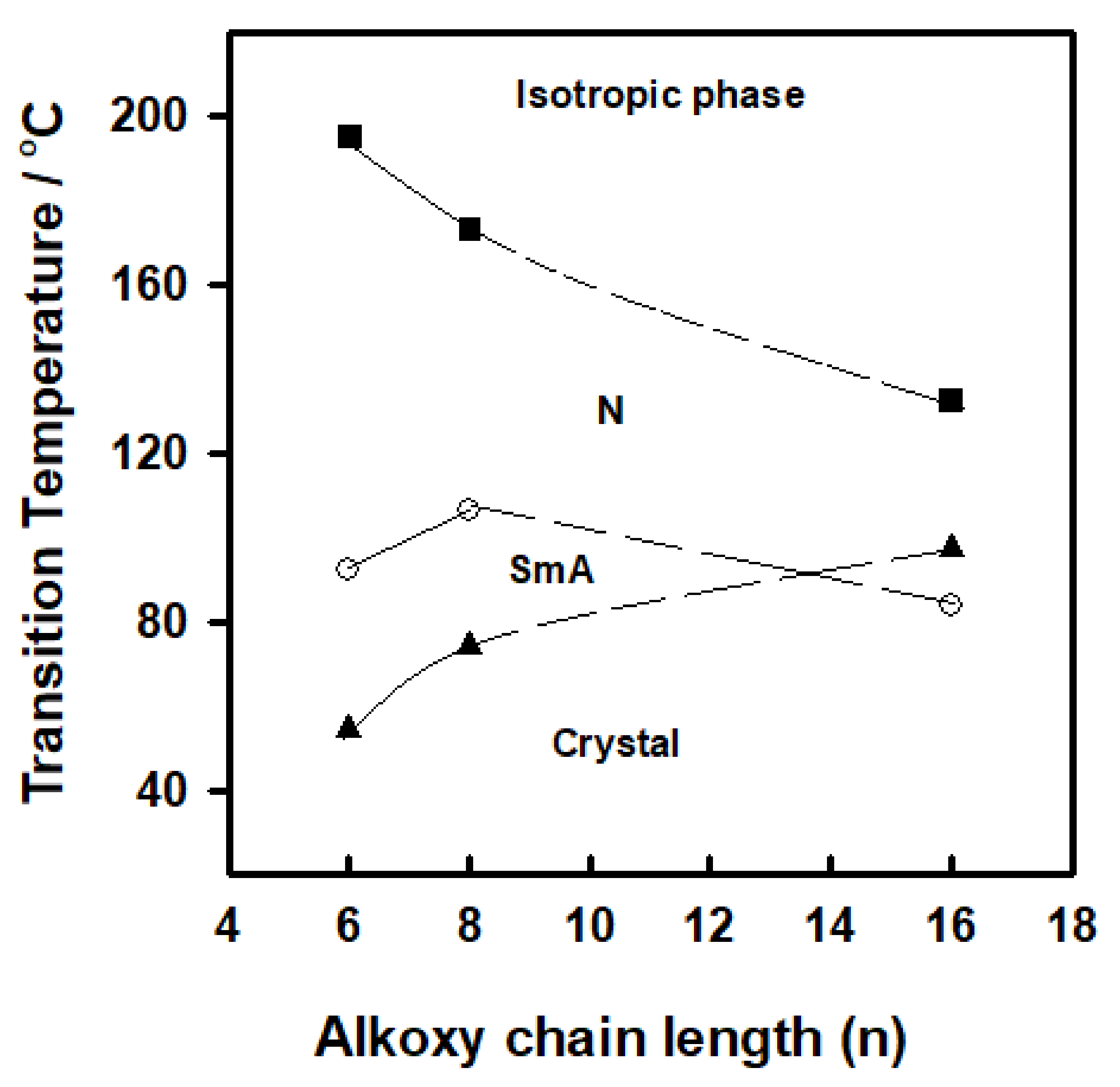 Symmetry 13 01145 g003