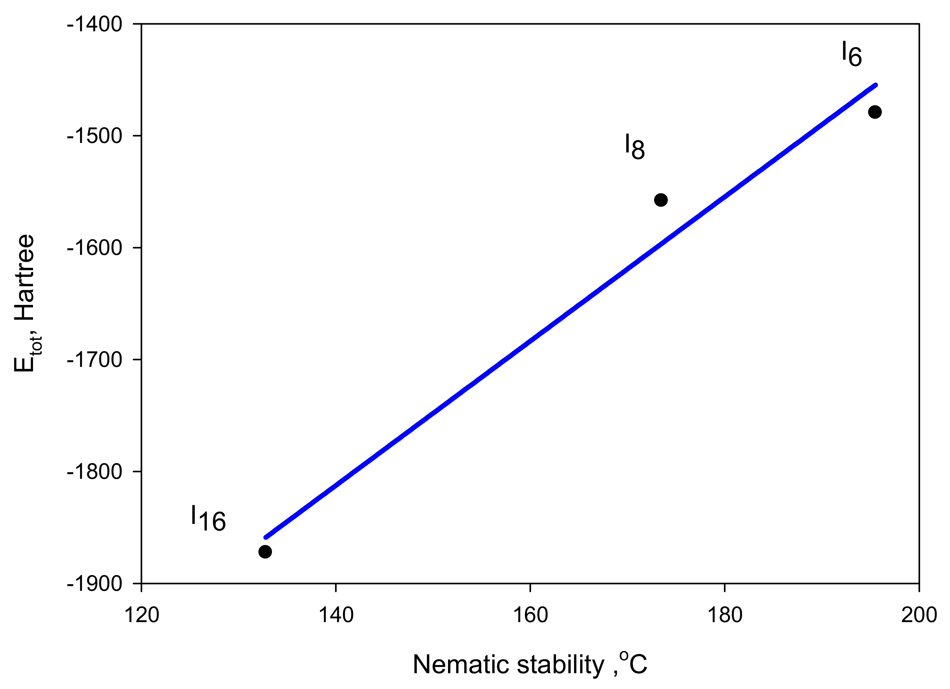 Symmetry 13 01145 g005