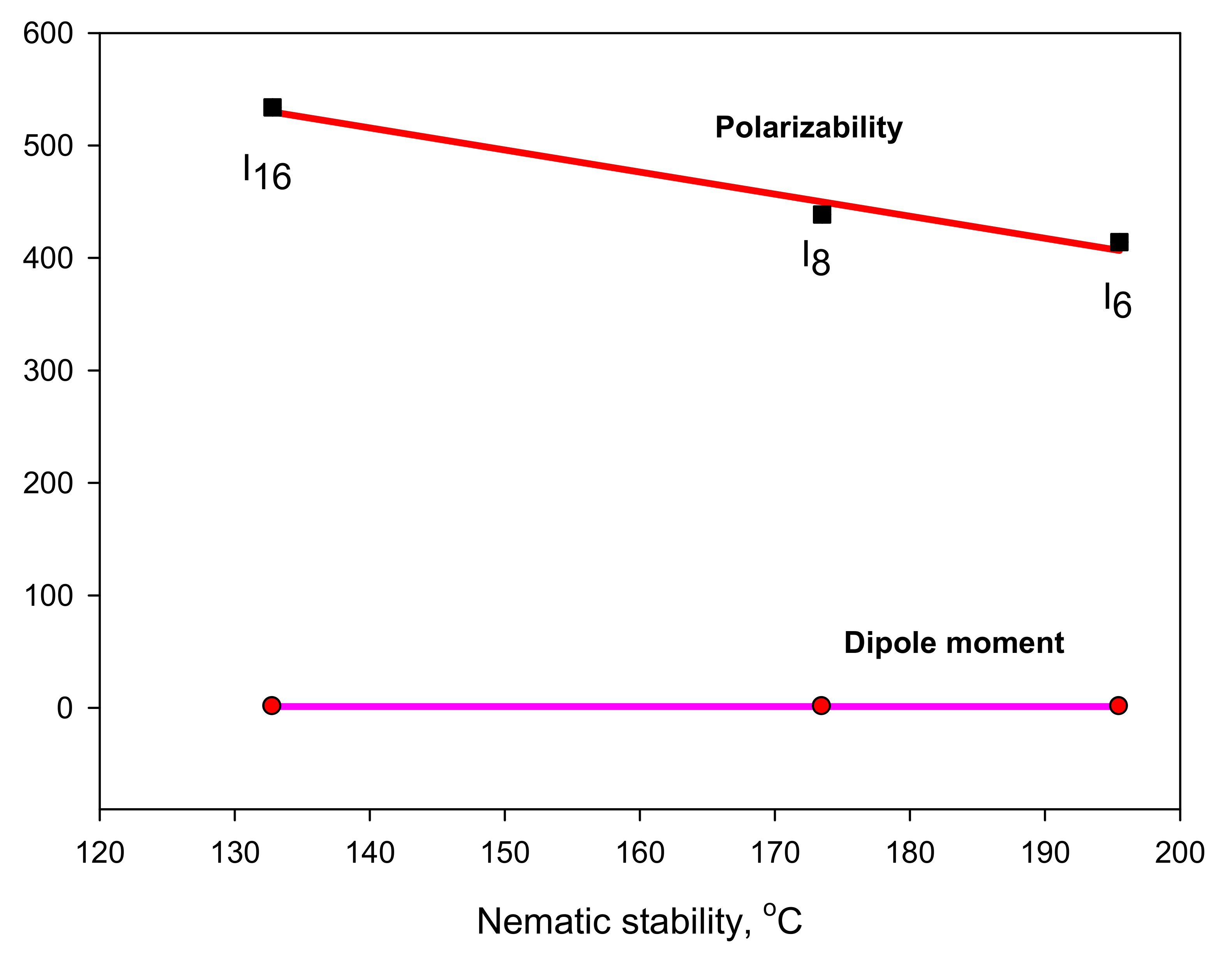 Symmetry 13 01145 g006