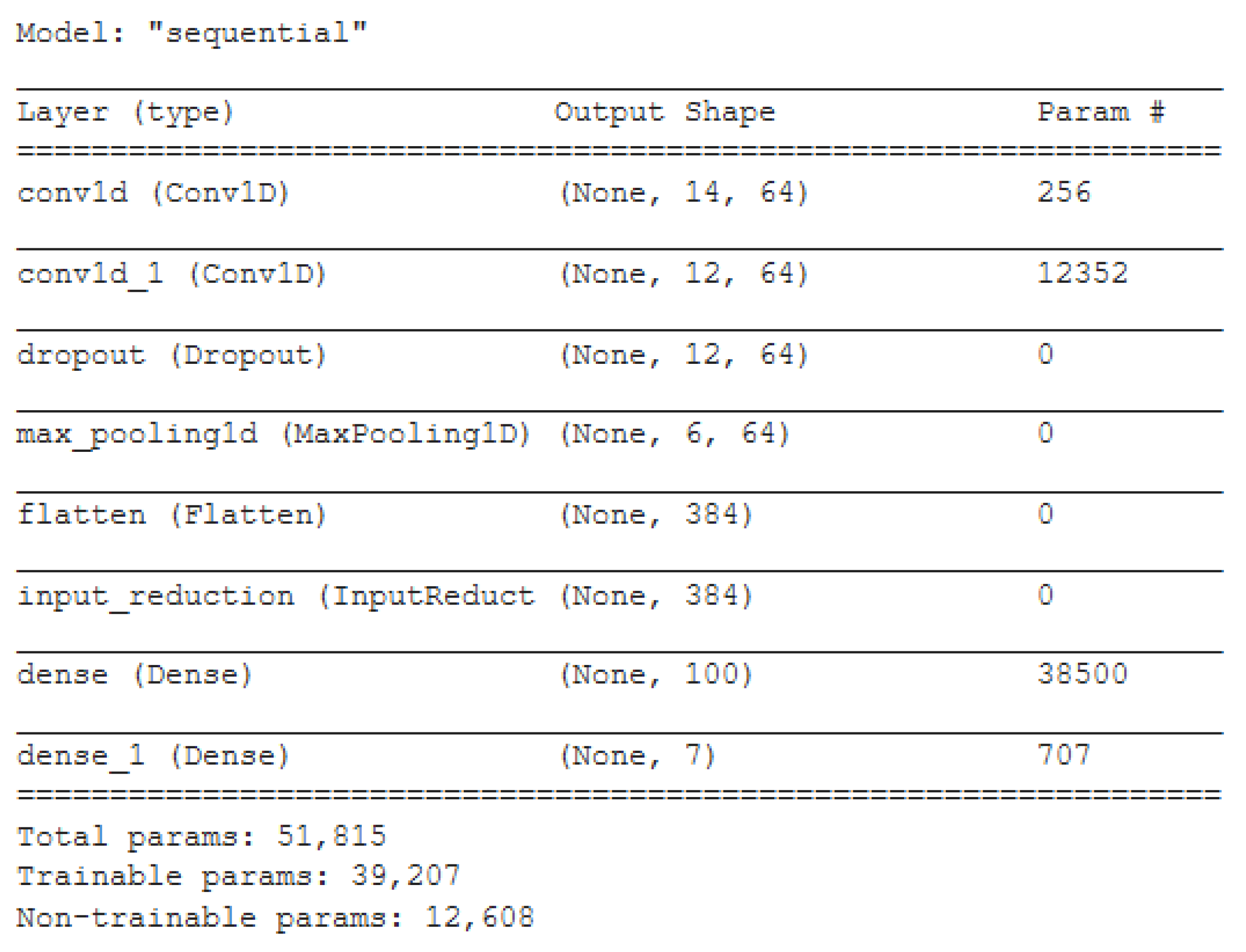 Symmetry 13 01147 g002