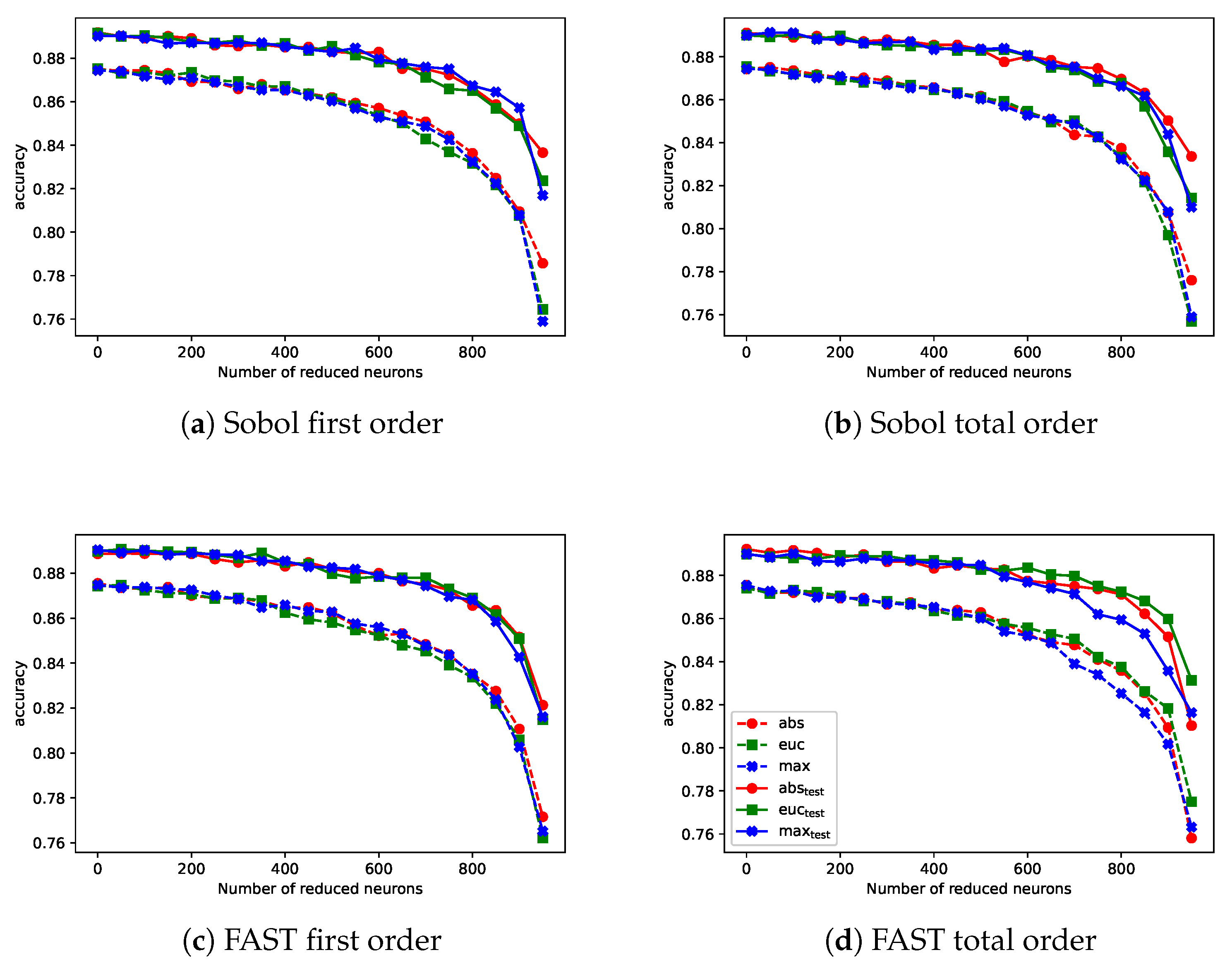 Symmetry 13 01147 g004