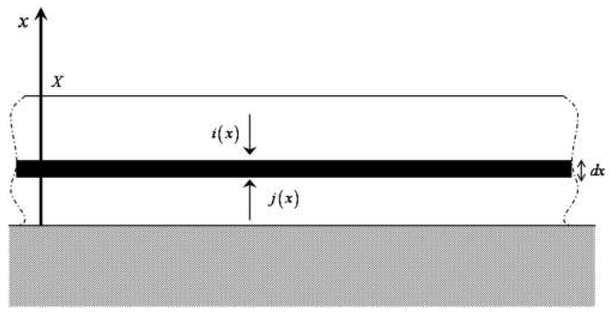 Symmetry 13 01148 g001