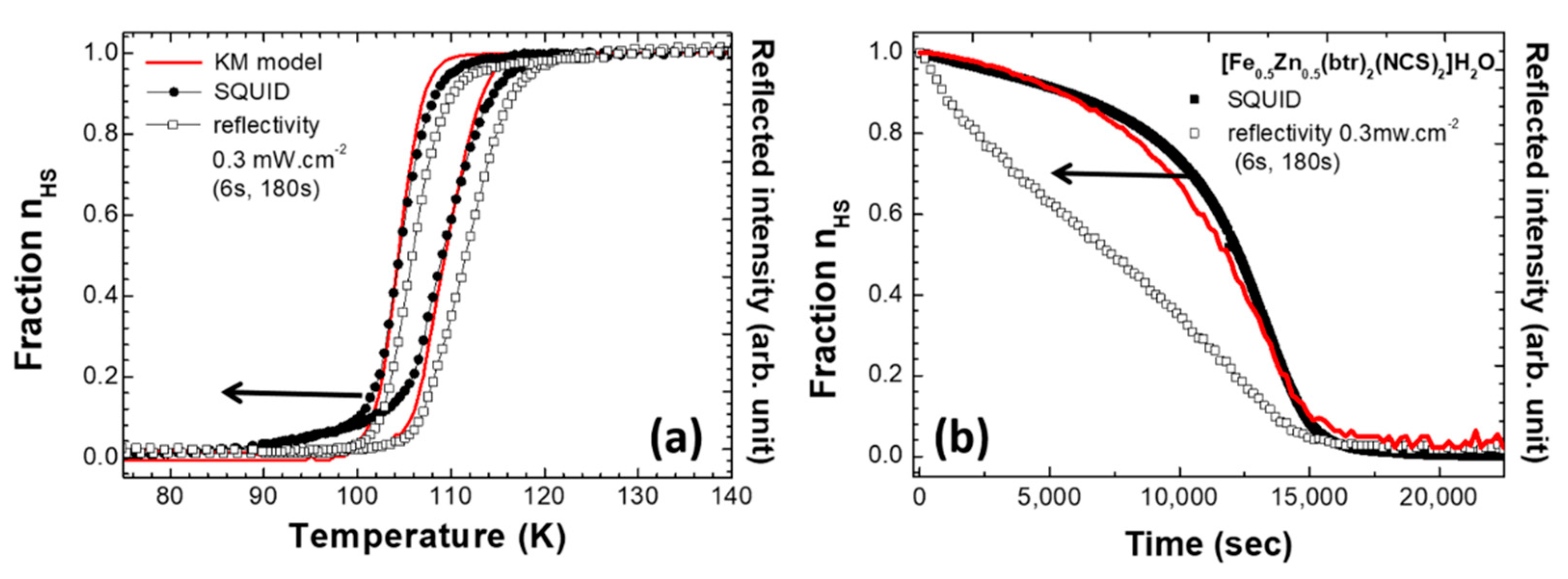Symmetry 13 01148 g002