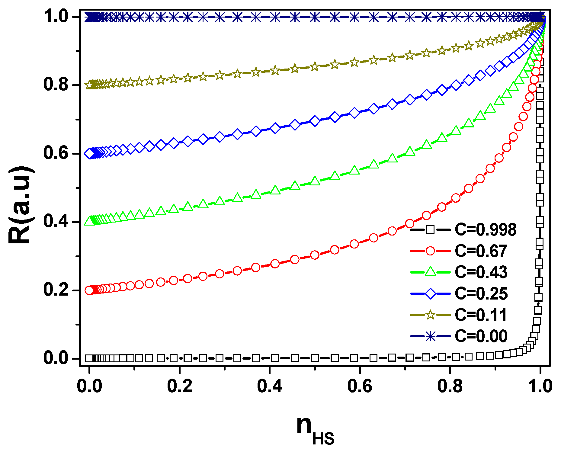 Symmetry 13 01148 g004